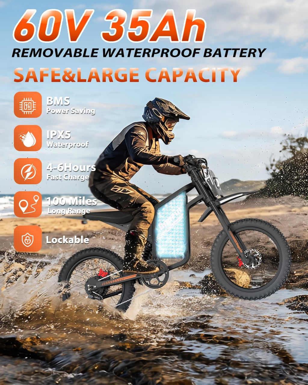 Bopzin Electric Dirt Bike for Adults, Smart App Anti-Theft, 60V 25Ah Up to 100 Miles, 3000W 20x3.0 Fat Tire Electric Bike UL2849