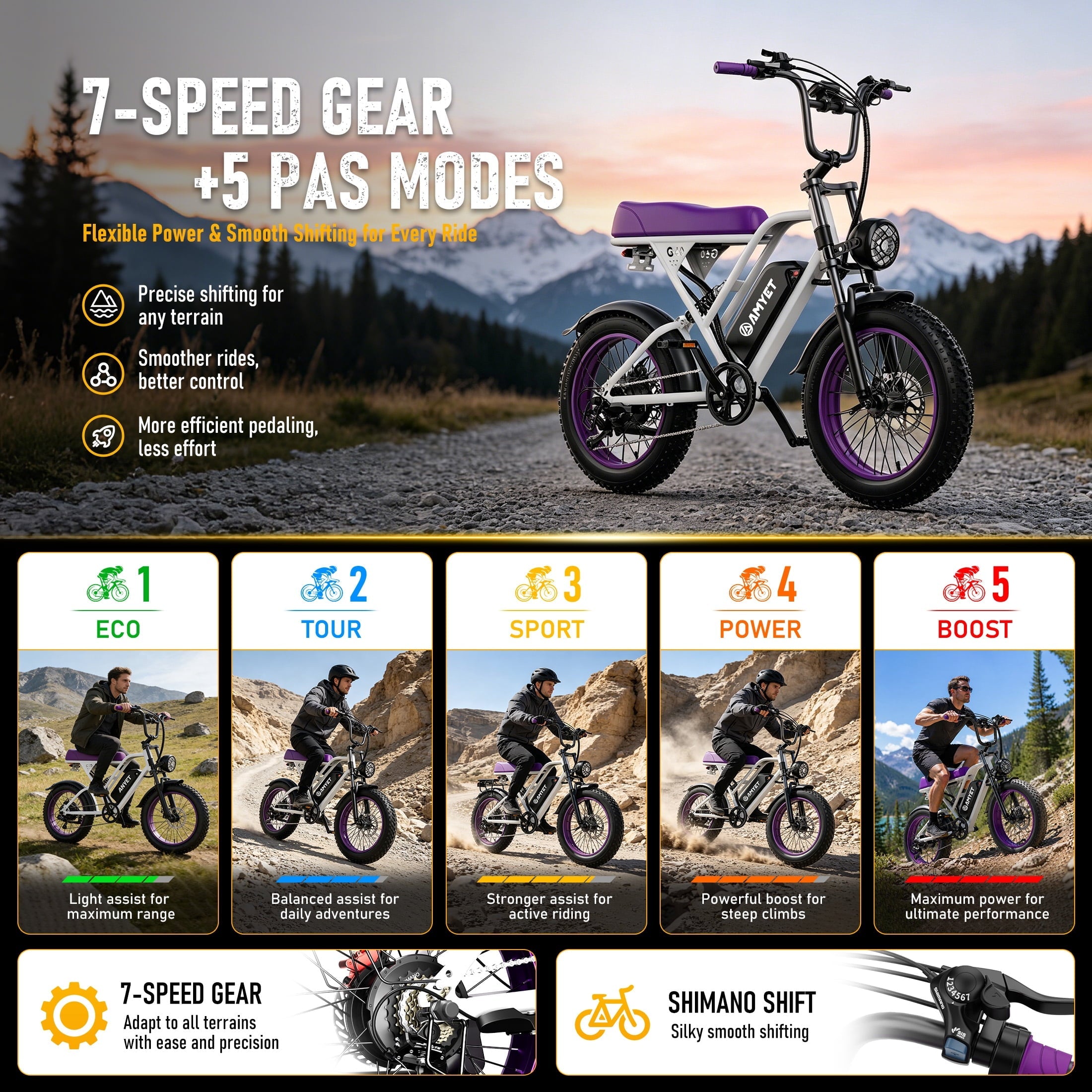 AMYET G60 Electric Bike for Adults, 1000W Peak 1500W, 48V 20Ah, 20x4 Fat Tire E Mountain Bike, UL2849