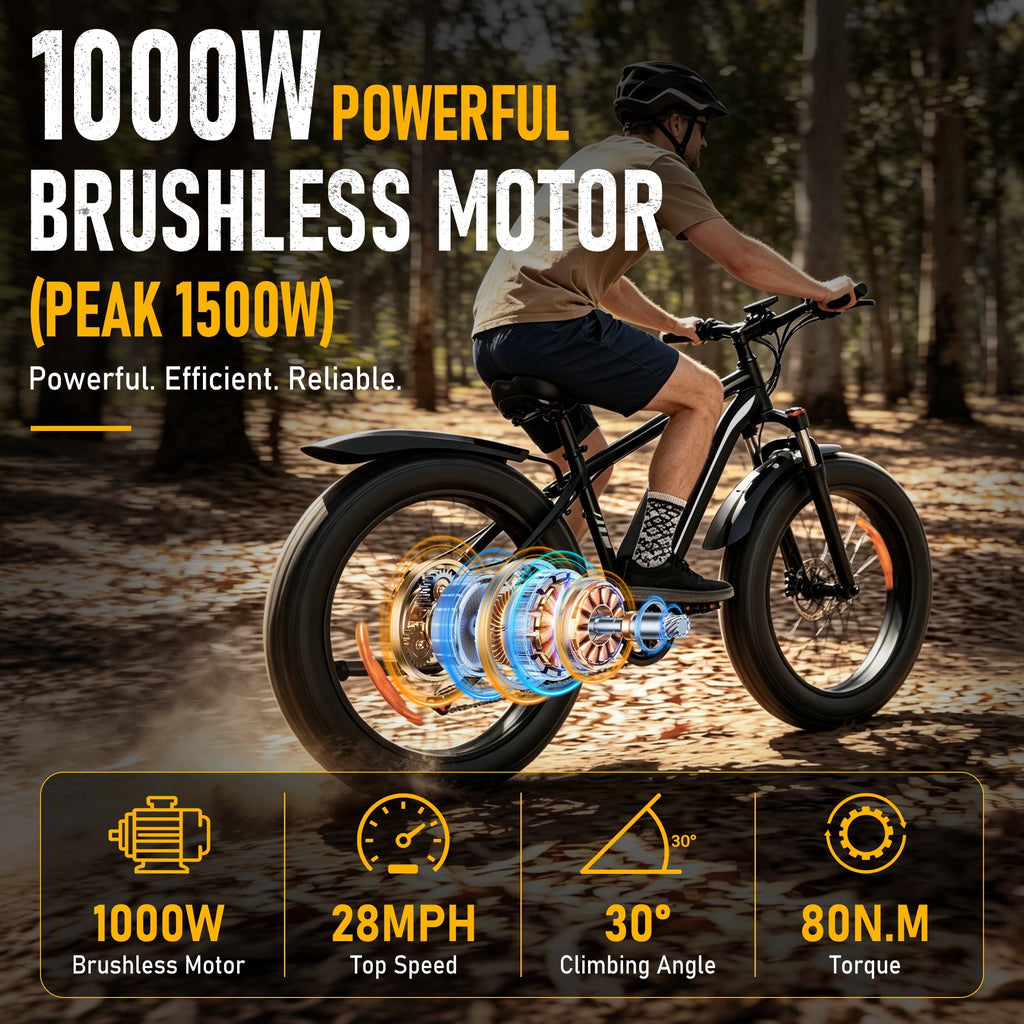 AMYET EB26 Electric Bike for Adults, Peak 1500W 48V 15Ah, 26 Fat Tire Ebike, E-Mountain Bicycle, UL2849