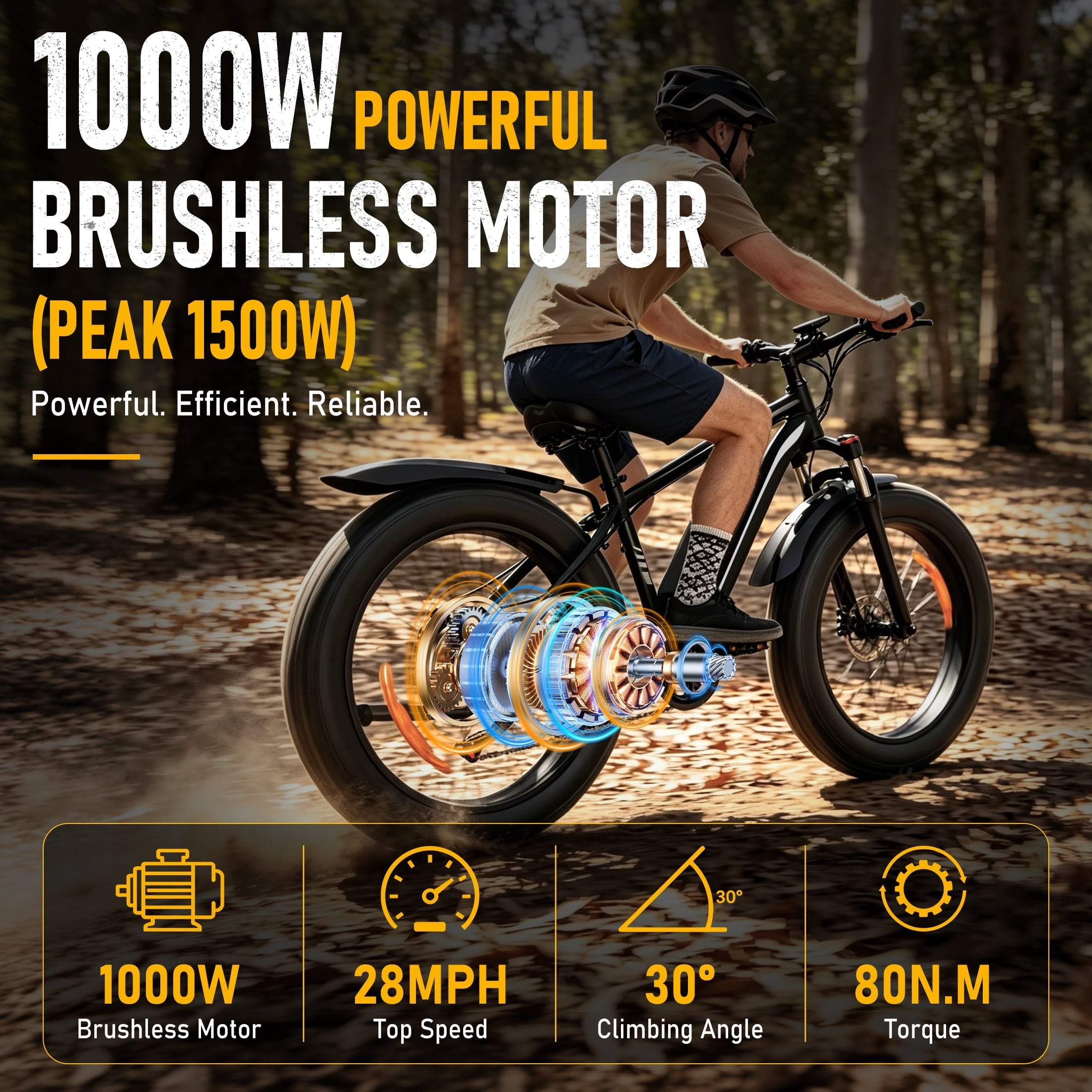 AMYET EB26 Electric Bike for Adults, Peak 1500W 48V 15Ah, 26 Fat Tire Ebike, E-Mountain Bicycle, UL2849