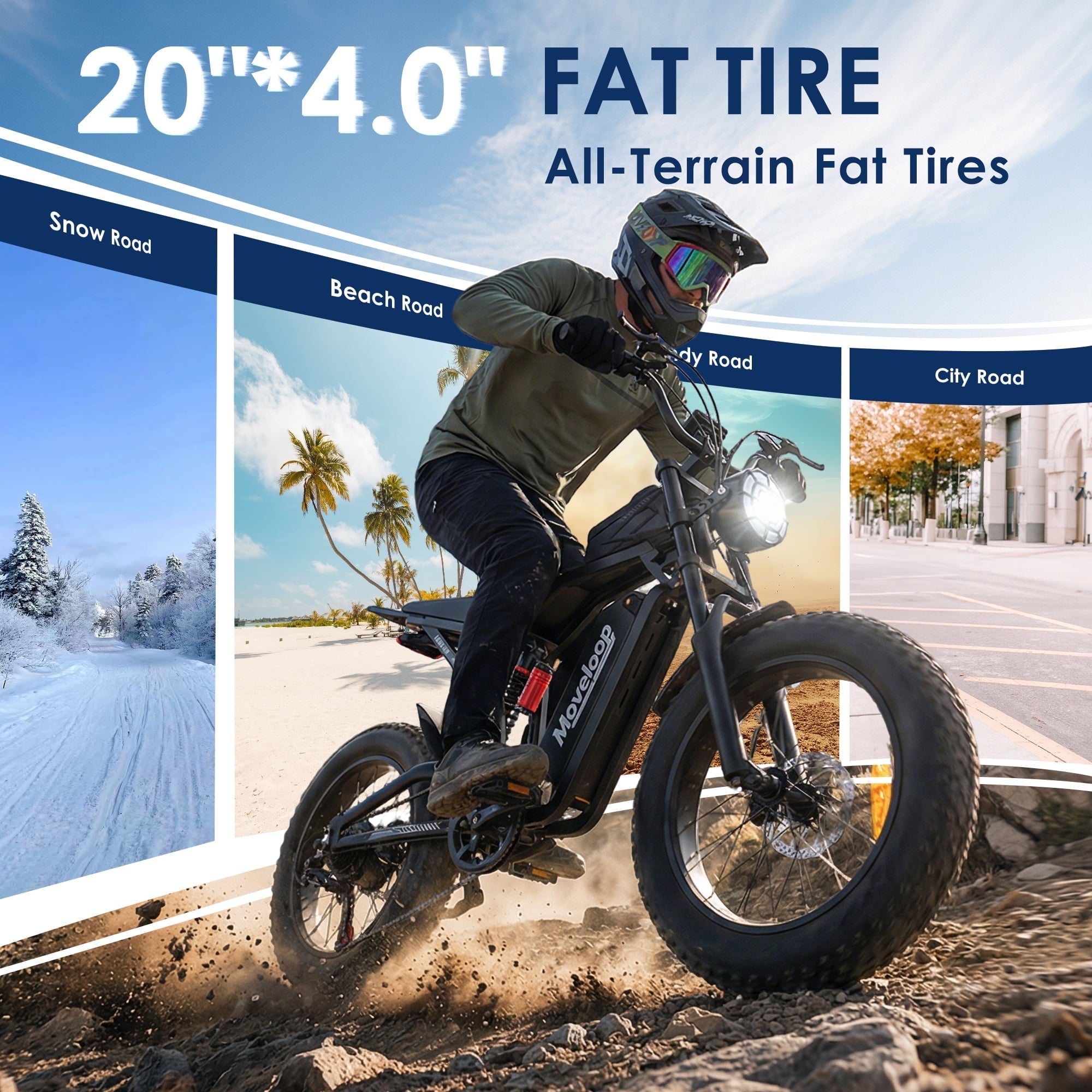 Moveloop 1500W Peak Electric Bikes for Adults, 20 Fat Tire Ebike, 31MPH & 70 Miles Range, 48V 15.6Ah Removable Battery, Full Suspension and 7-Speed, UL 2849