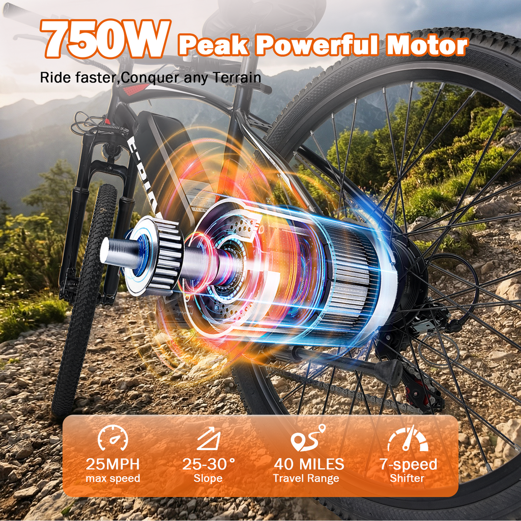 BroPath Electric Bike for Adults, 14 Folding Ebike, Electric Bicycle with 576WH Battery, 21MPH,20+ Miles(MAX),450W High Motor,Multi-Shock Absorption,Commuting Mini E Bikes,UL2849,Ebike for Teens
