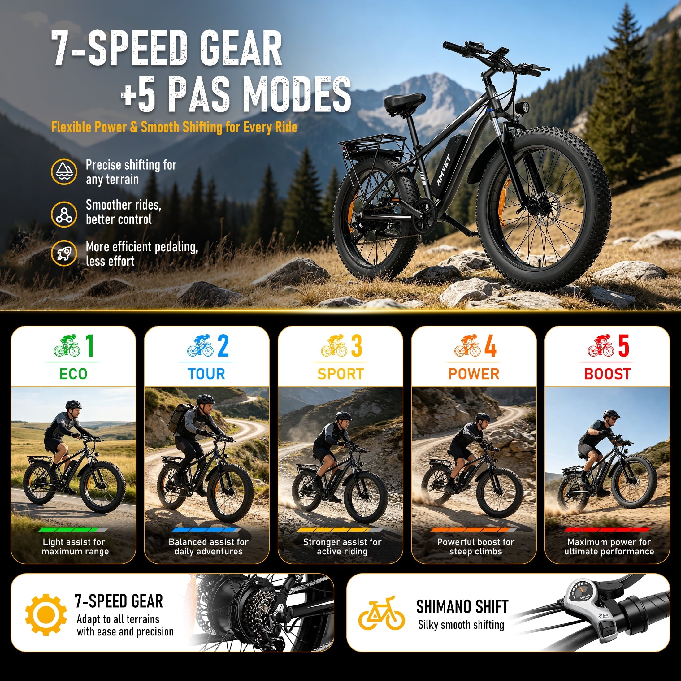 AMYET EB26 Electric Bike for Adults, Peak 1500W 48V 15Ah, 26 Fat Tire Ebike, E-Mountain Bicycle, UL2849