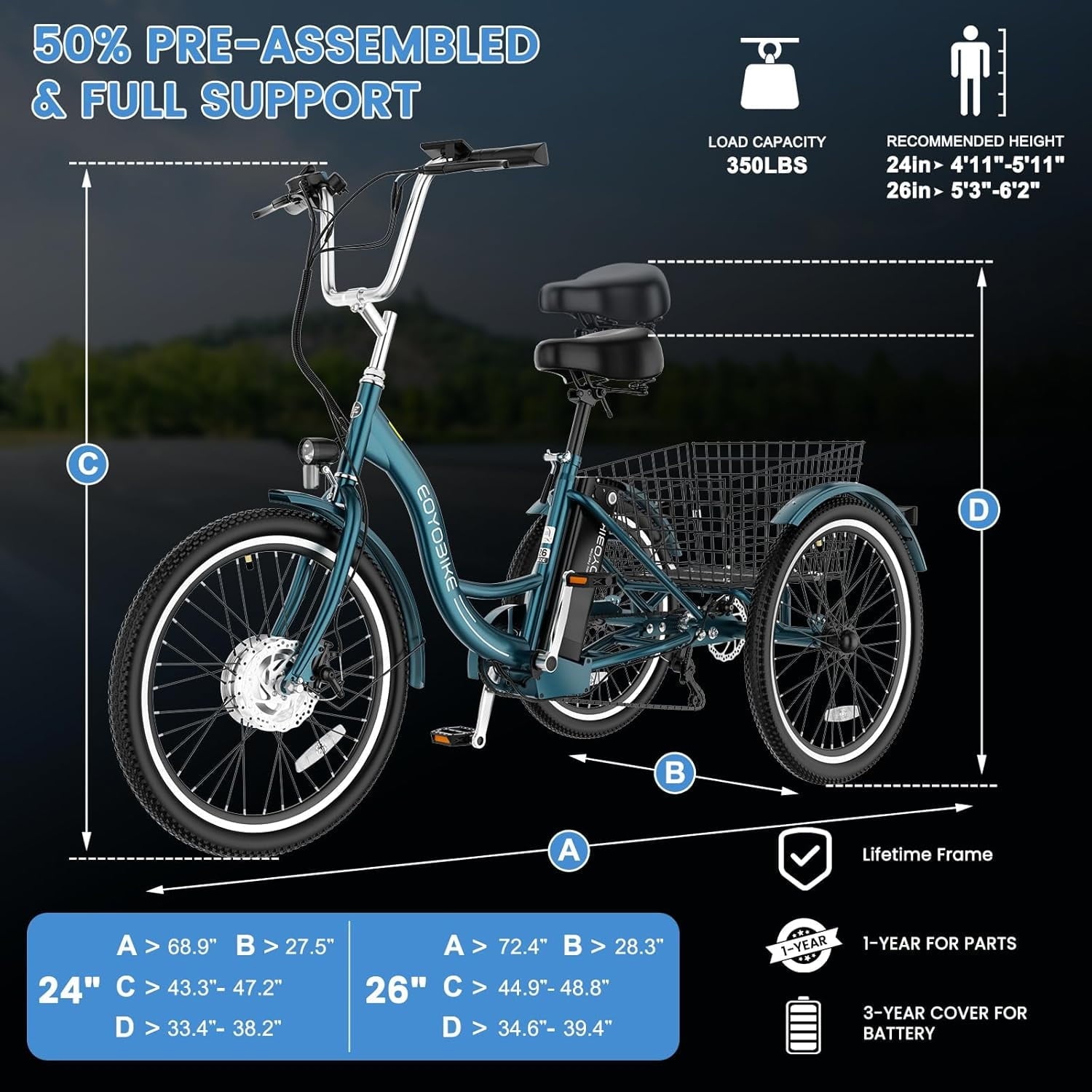 MOONCOOL Electric Trike for Adults w/ Rearview Mirror kit, 700W Peak Motor 10.4Ah battery .24/26 7 Speeds 3 Wheels Low Step Through Unisex Electric Trikes .35-60Miles