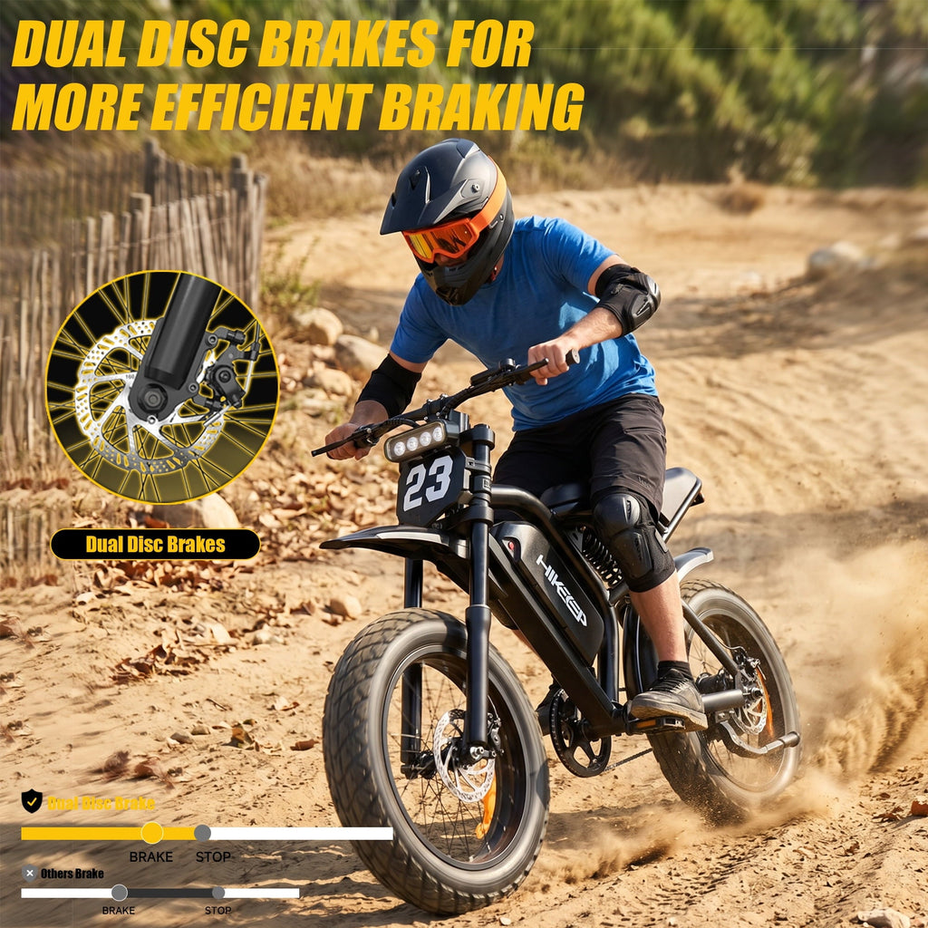 HiKeep 1500W/3000W Peak Off-Road Electric Bike for Adults, 52V 40Ah UL Battery, 20x4 Fat Tire Dirt Ebike, 40MPH E-Mountain Bike, 40-85 Miles Range, UL 2849
