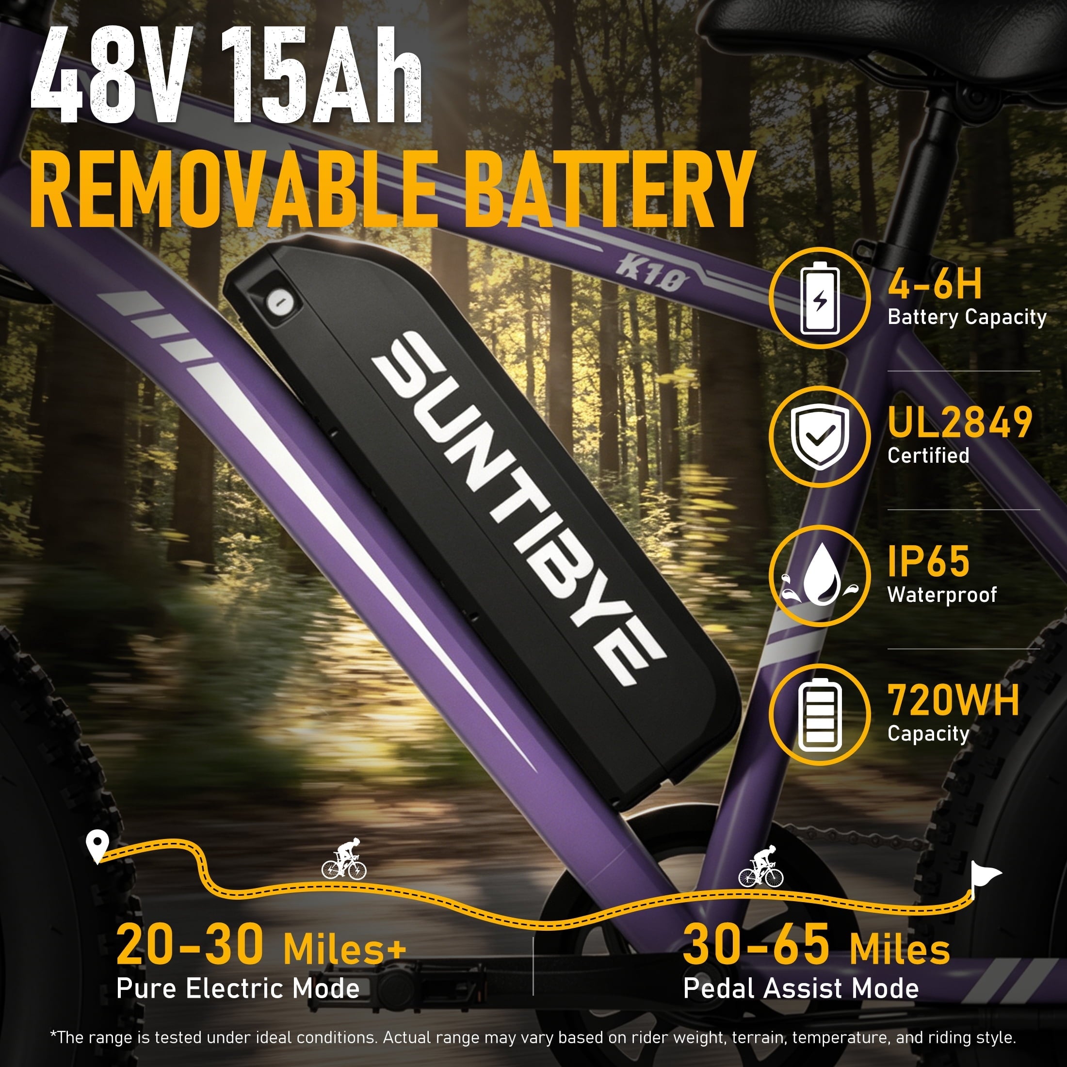 SUNTIBYE K10 Electric Bike 1000W, 48V 15Ah, 20 Fat Tire Ebike, 28MPH, E-Mountain Bike UL2849,Black