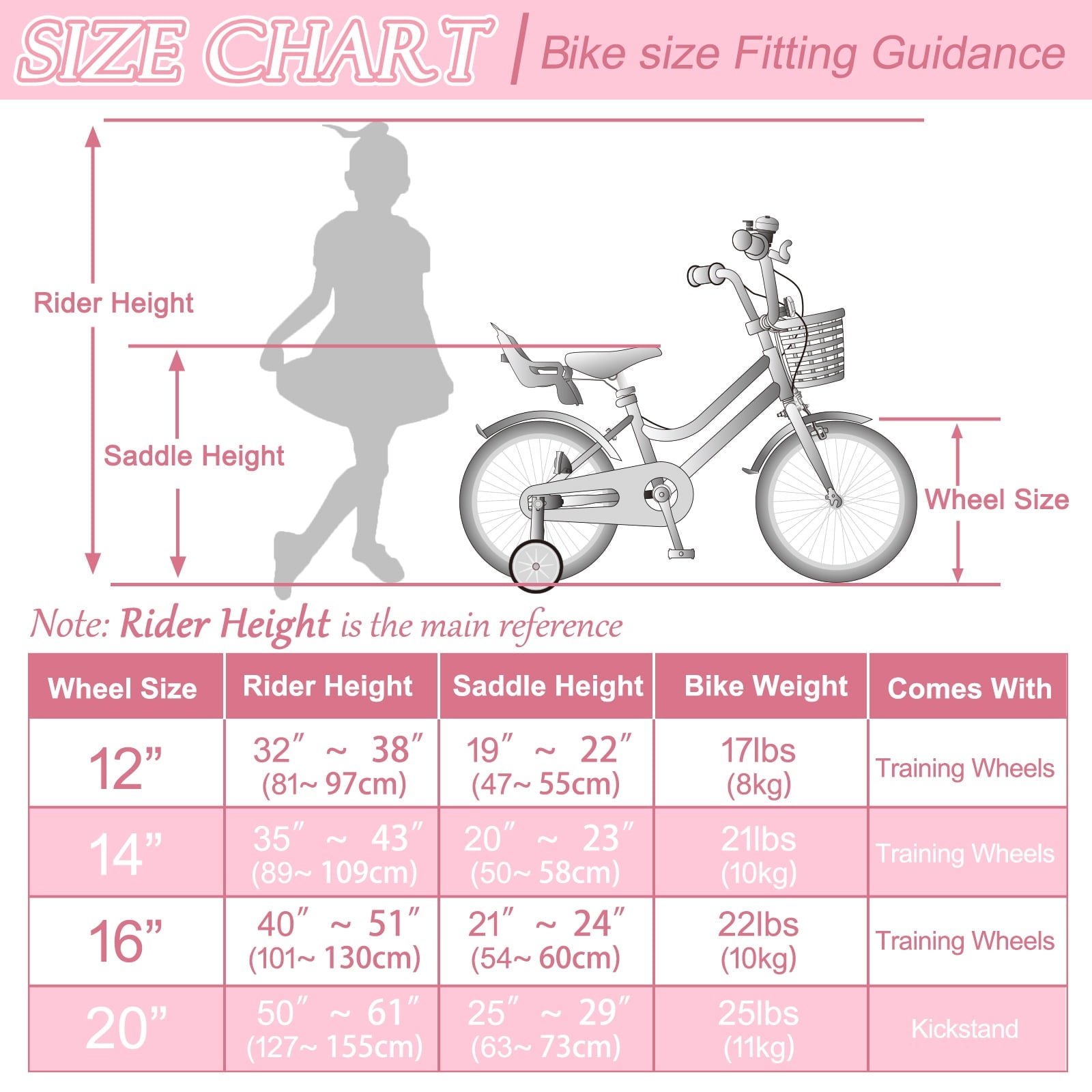 XJD Girls Bike for Toddlers and Kids Ages 2-12 Years Old,12 14 16 Inch Kids Bike with Training Wheels & Basket, 20 Inch Girls Bicycle with Handbrake & Kickstand