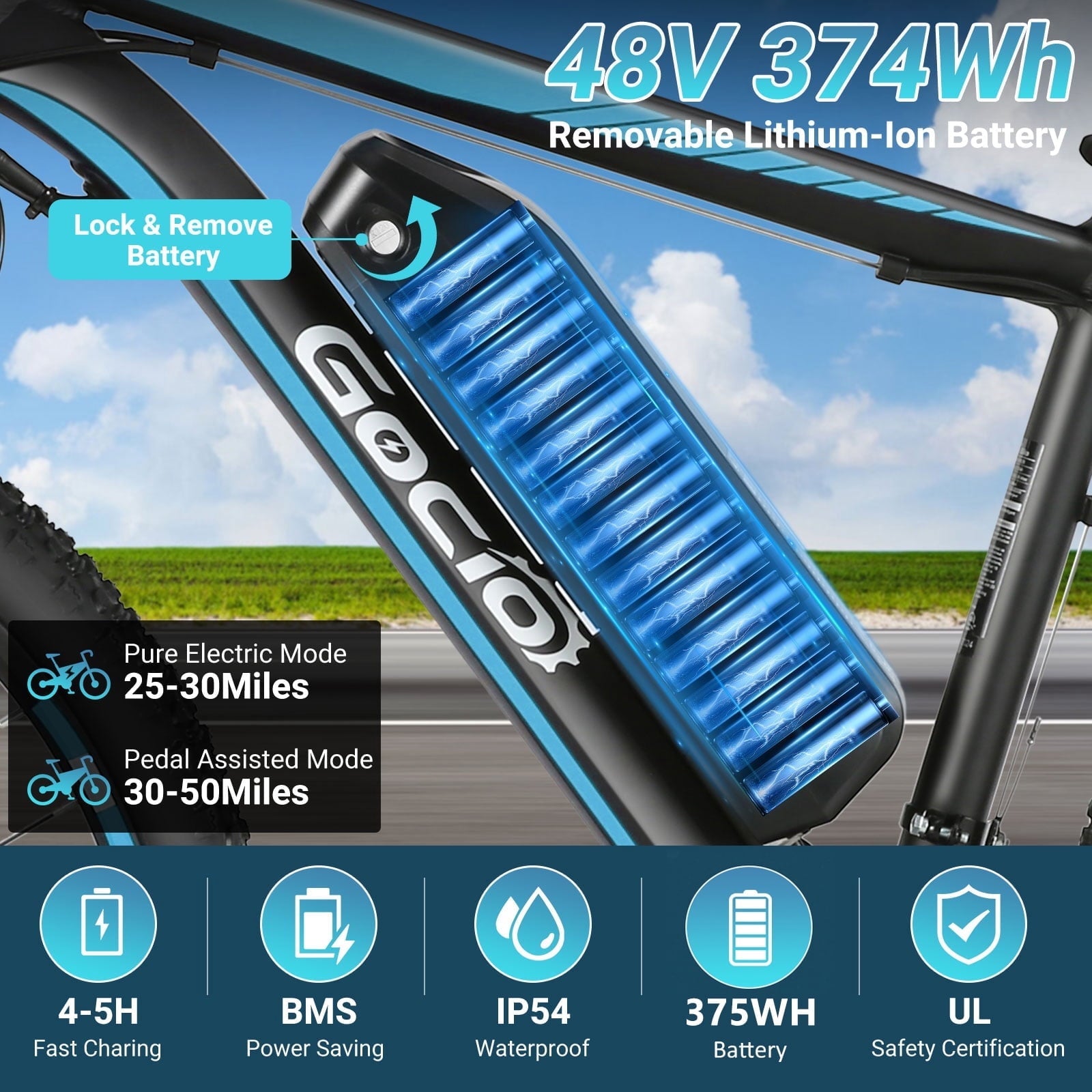 Gocio UL2849 Certified 26 Electric Bike for Adults, 750W Peak Motor, 48V 7.8Ah Battery, 20MPH Max Speed, Off-Road Mountain E-bike