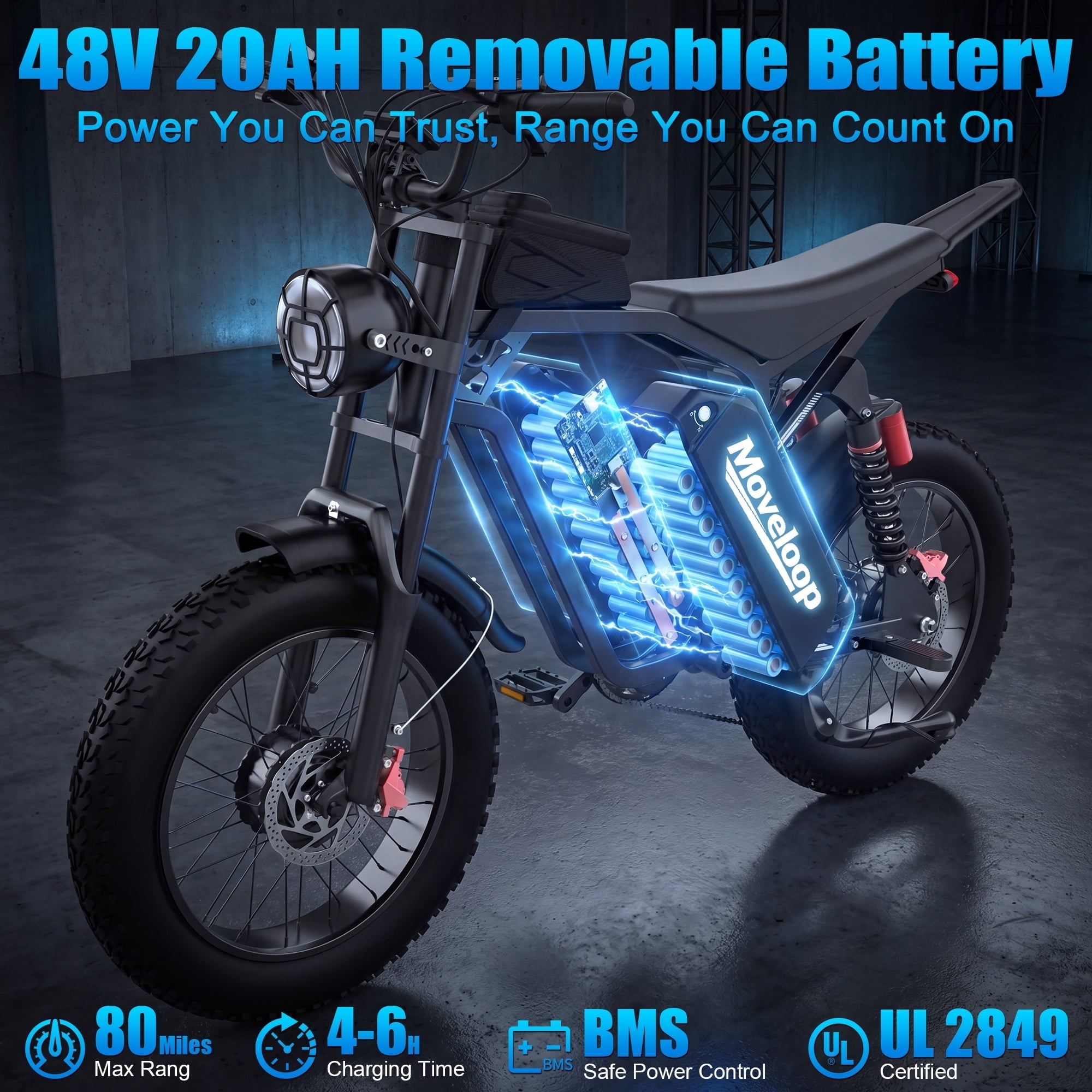 Moveloop 1500W Peak Electric Bikes for Adults, 20 Fat Tire Ebike, 31MPH & 70 Miles Range, 48V 15.6Ah Removable Battery, Full Suspension and 7-Speed, UL 2849