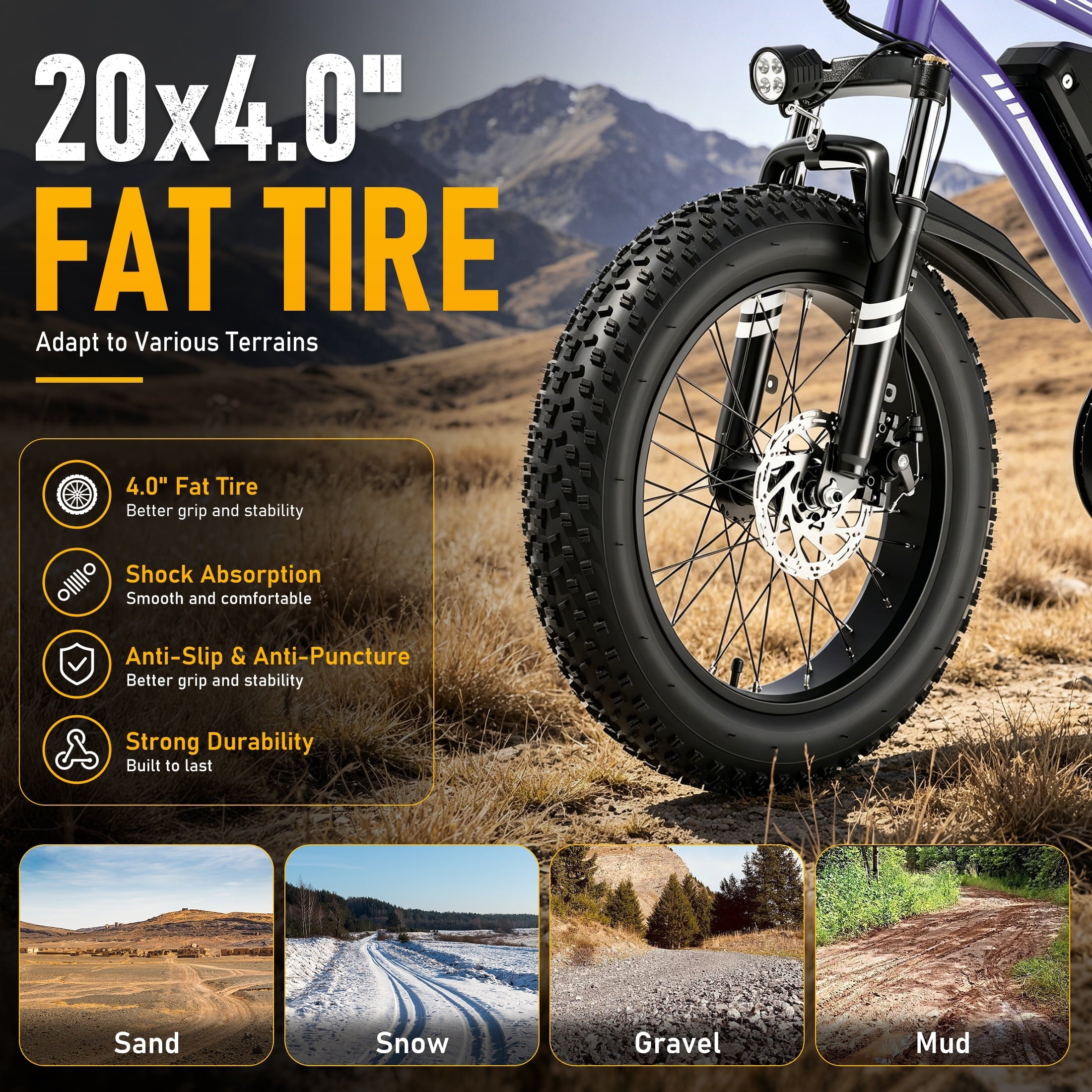 AMYET 1000W Electric Bike, 20 Fat Tire Ebike 28MPH 48V 15Ah E-Mountain Bicycles UL2849 Black