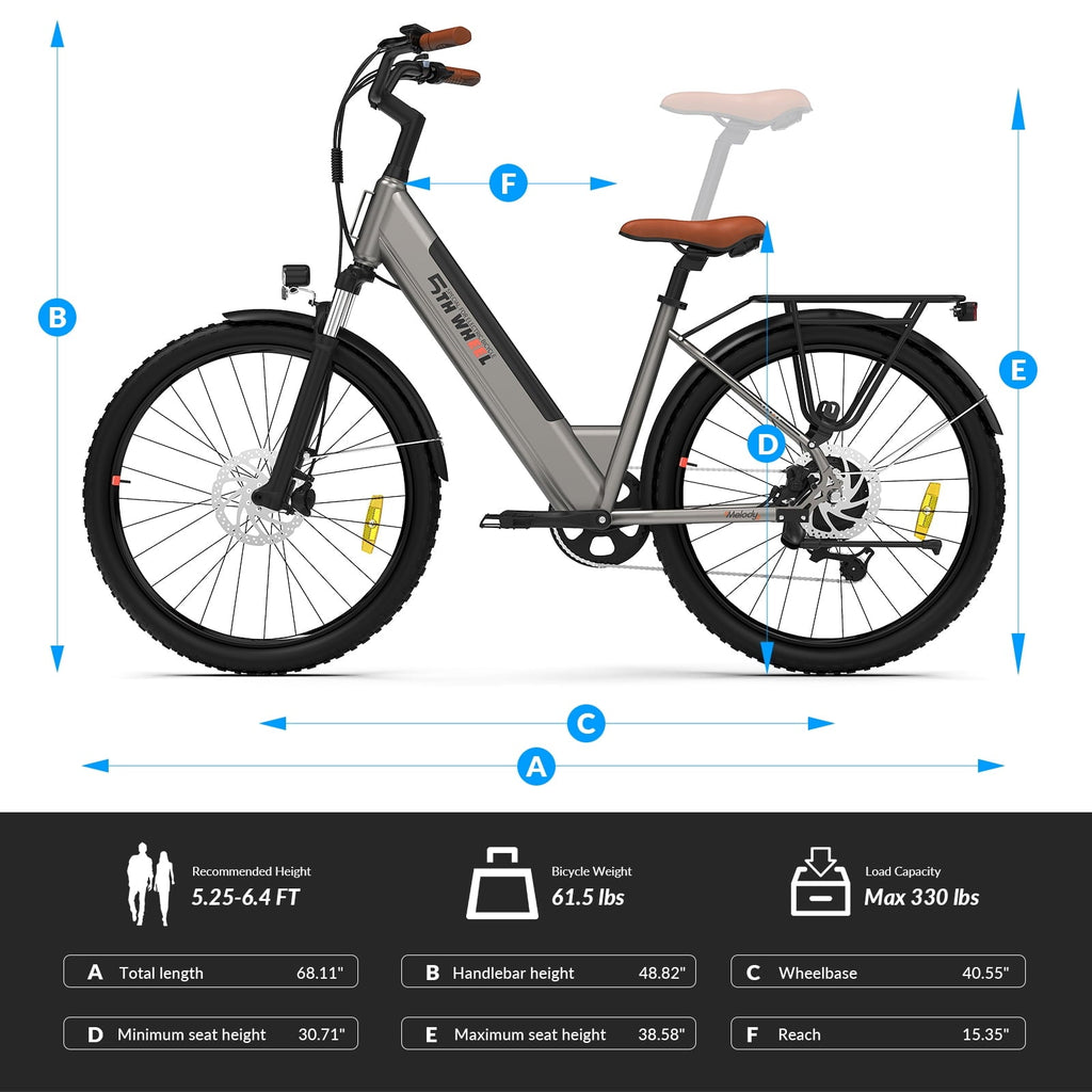 5TH WHEEL W18B Electric Bike for Adult with 350W Motor, 26 Electric Mountain Bike with 36V 10.4Ah Removable Battery Ebike, Electric Bicycle with 7 Speed, UL2849