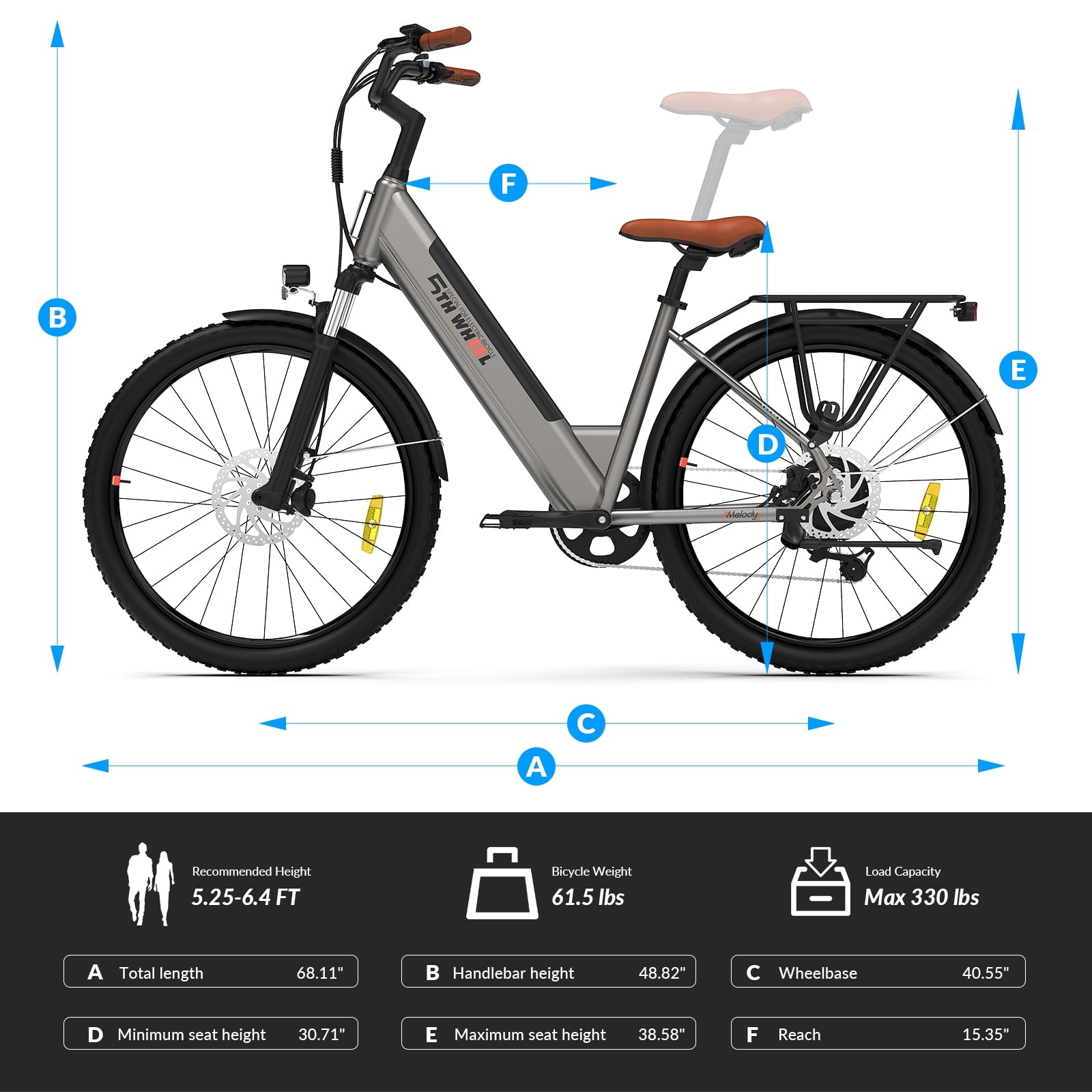 5TH WHEEL W18B Electric Bike for Adult with 350W Motor, 26 Electric Mountain Bike with 36V 10.4Ah Removable Battery Ebike, Electric Bicycle with 7 Speed, UL2849