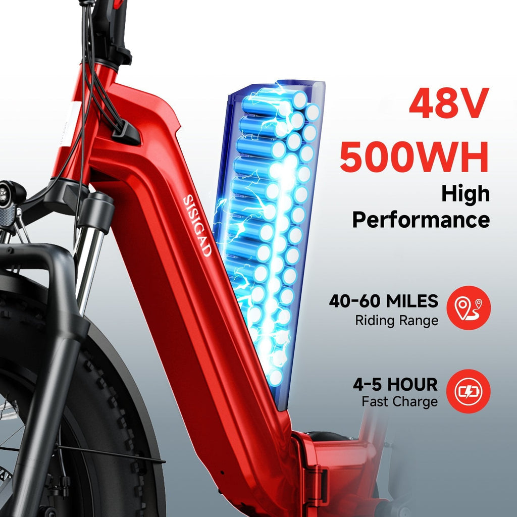 SISIGAD Electric Bike for Adults, 500W Peak 750W Battery Long Range, 20mph E Mountain Bike, 20×4.0 Fat Tire Ebike, Electric Bicycle 48V/10.4AH UL2849