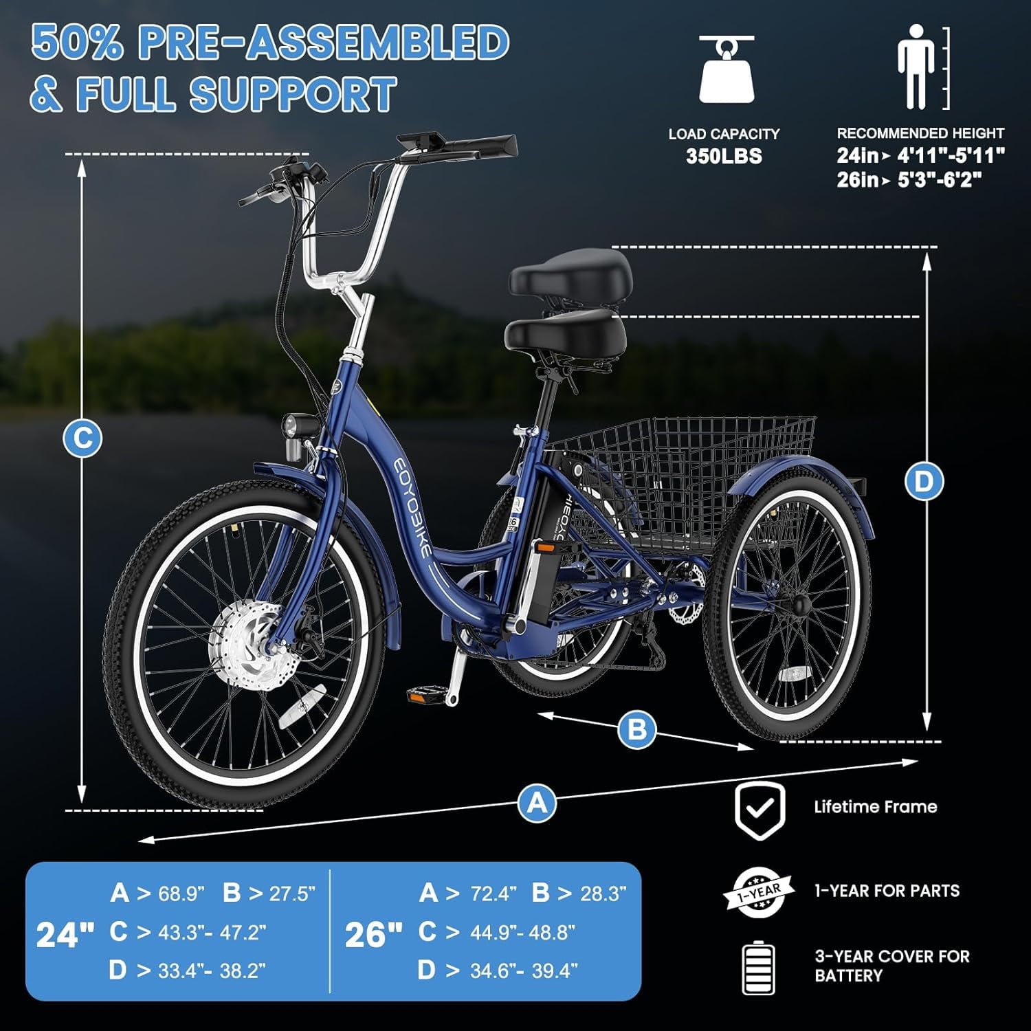 MOONCOOL Electric Trike for Adults w/ Rearview Mirror kit, 700W Peak Motor 10.4Ah battery .24/26 7 Speeds 3 Wheels Low Step Through Unisex Electric Trikes .35-60Miles