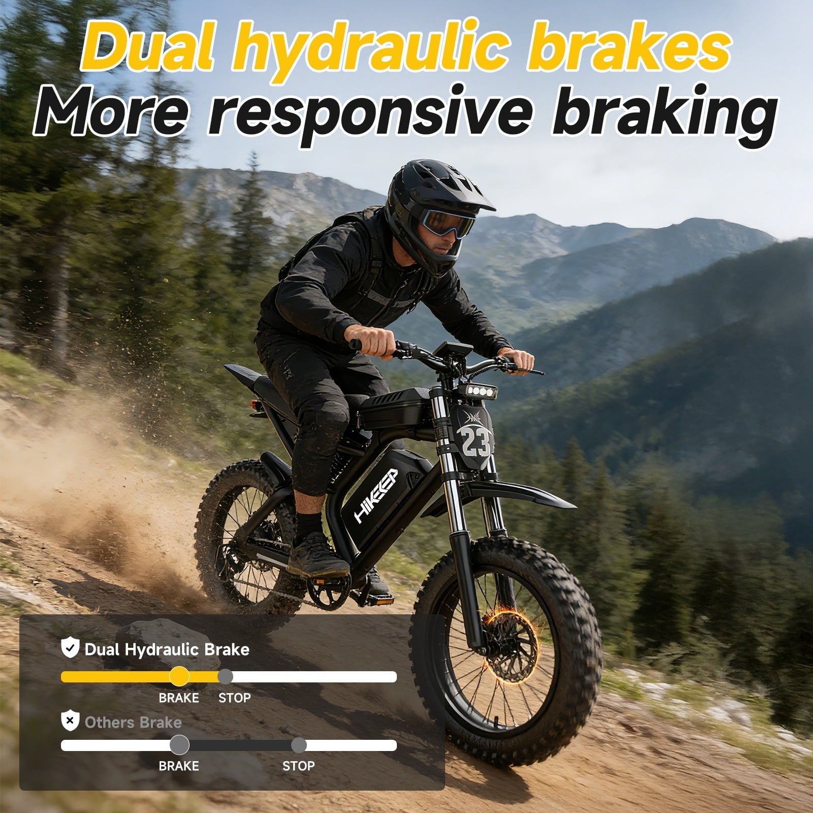 HiKeep 1500W/3000W Peak Off-Road Electric Bike for Adults, 52V 40Ah UL Battery, 20x4 Fat Tire Dirt Ebike, 40MPH E-Mountain Bike, 40-85 Miles Range, UL 2849
