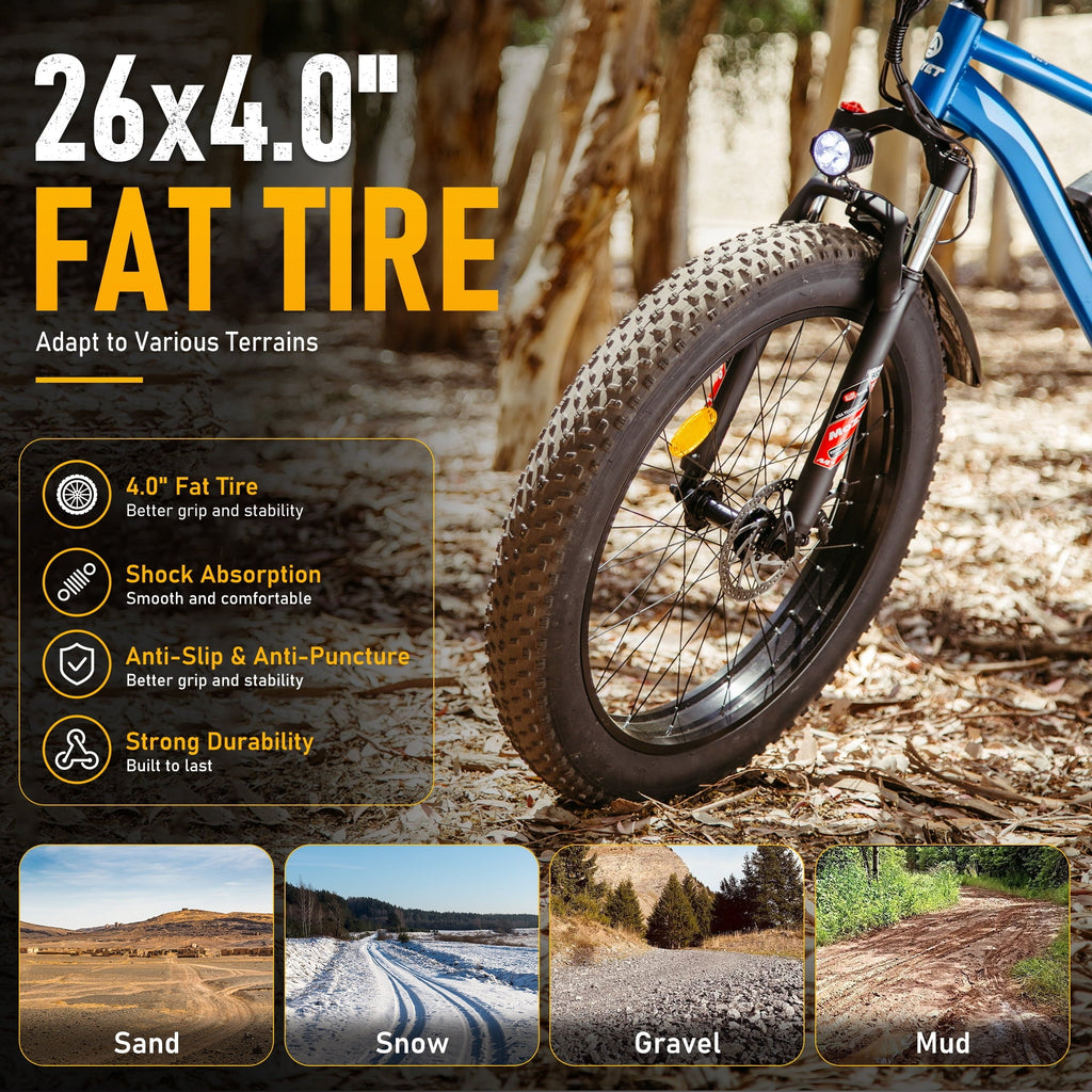 AMYET EB26 Electric Bike for Adults, Peak 1500W 48V 15Ah, 26 Fat Tire Ebike, E-Mountain Bicycle, UL2849