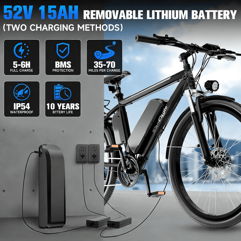 Saneagle 1000W Peak Electric Bike for Adults, City E-Bike, 52V 15Ah Removable Battery, 26 Tire, Shimano 21 Speed, UL 2849 Certified, Black