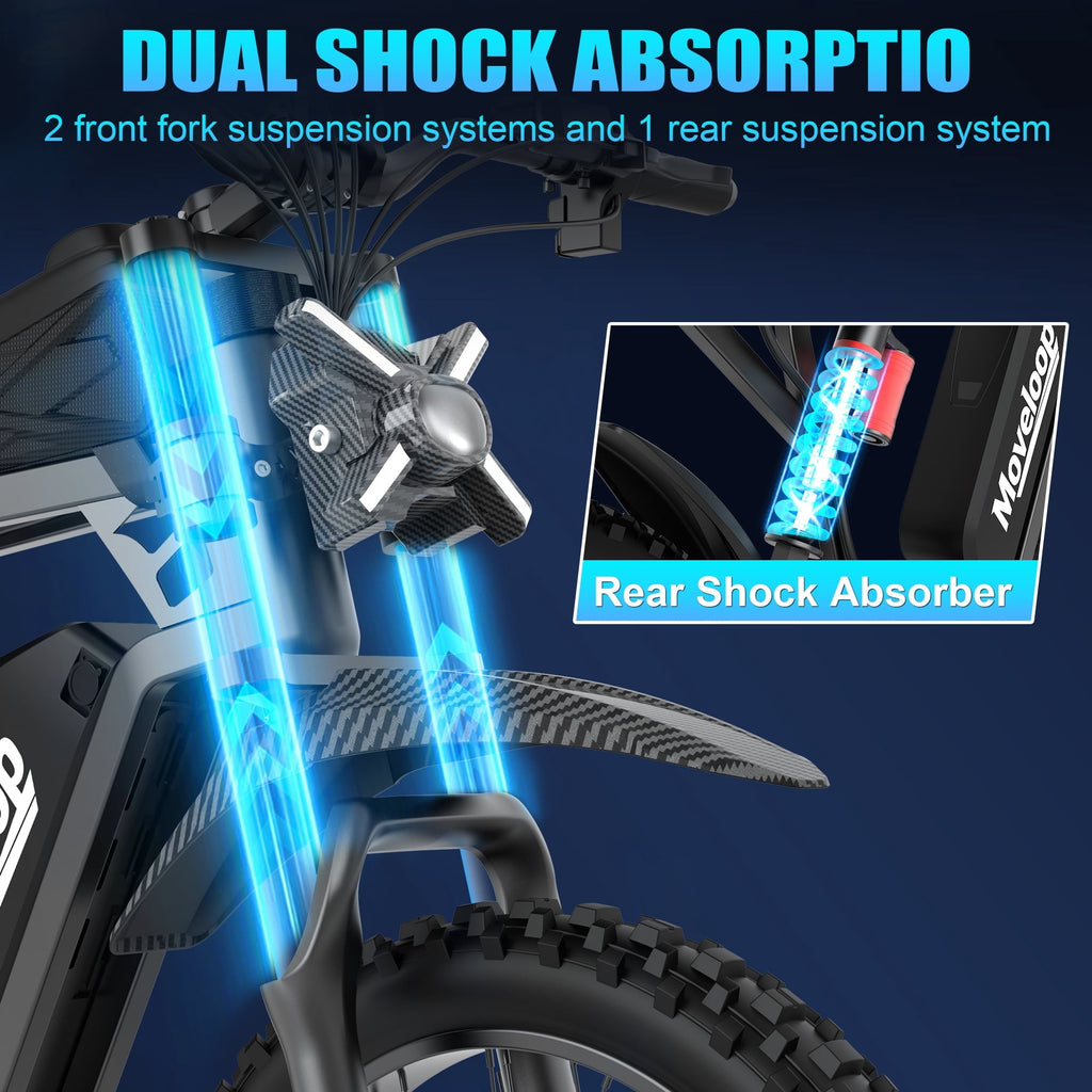 Moveloop 1500W Peak Electric Bikes for Adults, 20 Fat Tire Ebike, 31MPH & 70 Miles Range, 48V 15.6Ah Removable Battery, Full Suspension and 7-Speed, UL 2849