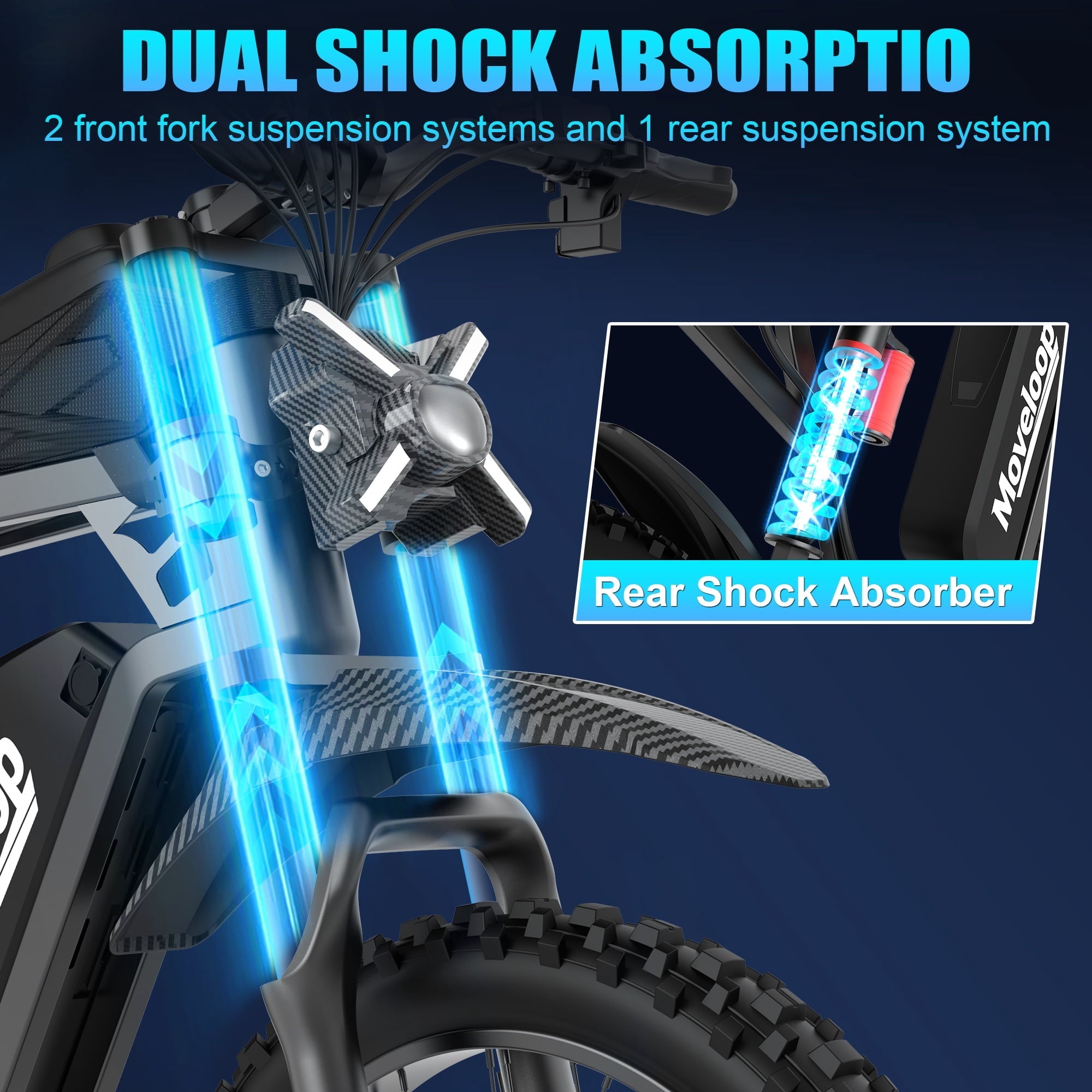 Moveloop 1500W Peak Electric Bikes for Adults, 20 Fat Tire Ebike, 31MPH & 70 Miles Range, 48V 15.6Ah Removable Battery, Full Suspension and 7-Speed, UL 2849