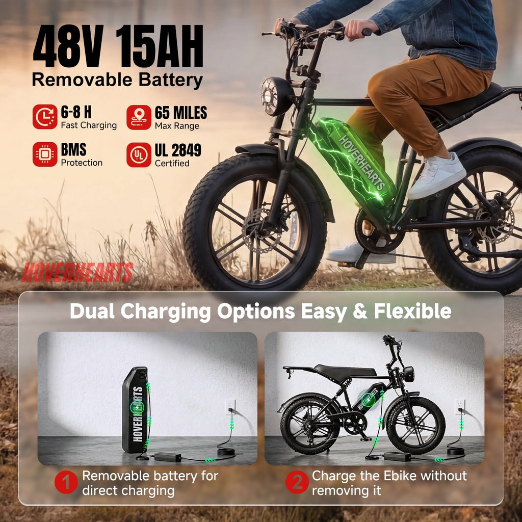 Electric Bike for Adults, 20 x 4” Fat Tire Electric Bicycle, 1500W Peak Motor 60 Miles, 48V 15Ah Removable Battery & 7 Speed Electric Mountain Bike , UL2849