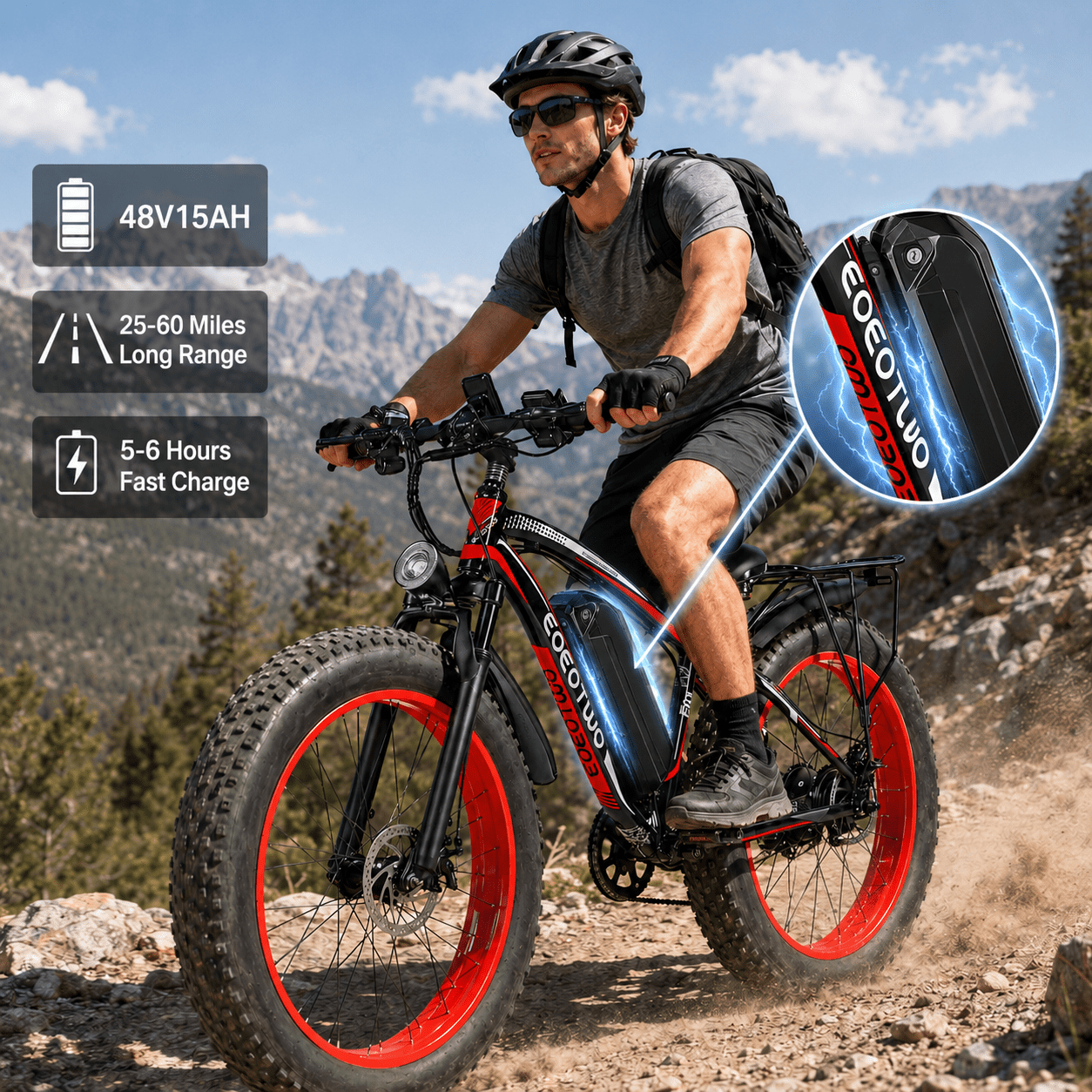 EOEOTWO 26 Fat Tire Electric Bike for Adults, 1500W Motor 34Mph, 48V 15Ah Battery 60Miles Range, Mountain Ebike, UL 2849 Certified