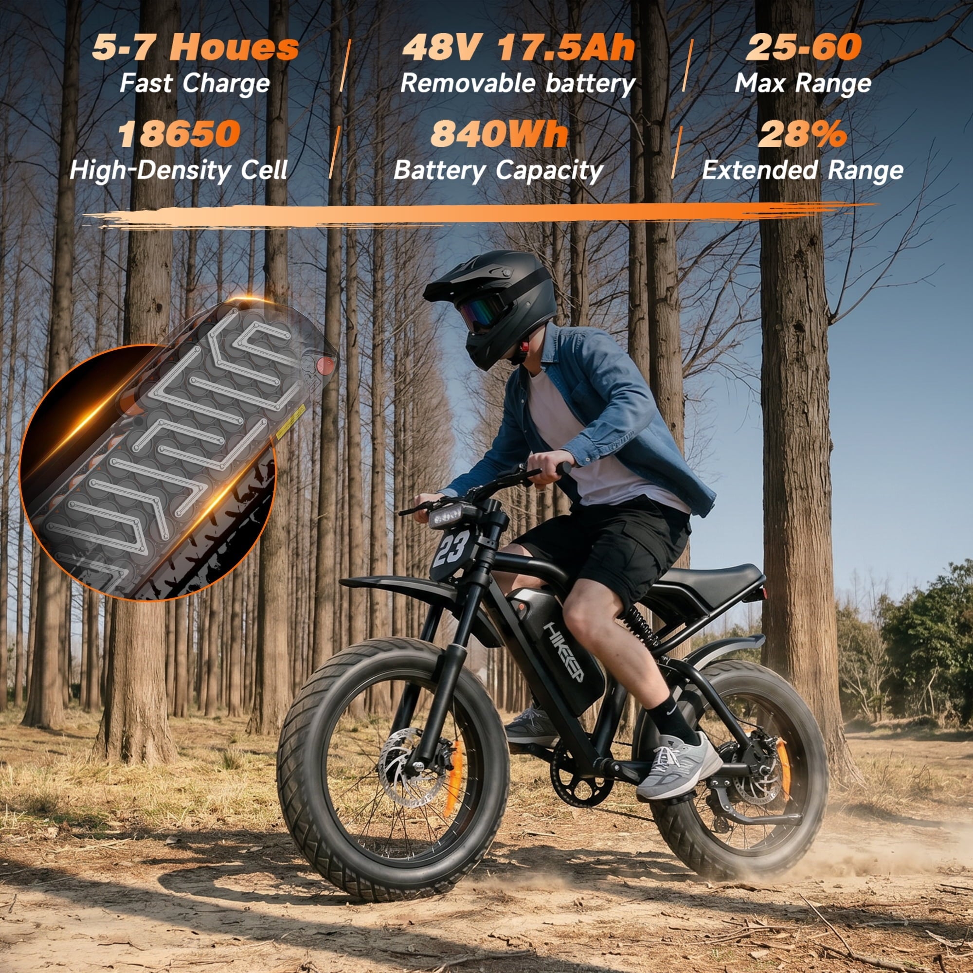 HiKeep 20 Fat Tire Electric Bike for Adults, 750W 1500W Peak Motor, 48V 17.5Ah Removable Battery E-Mountain, Full Suspension Dirt Ebike, UL2849