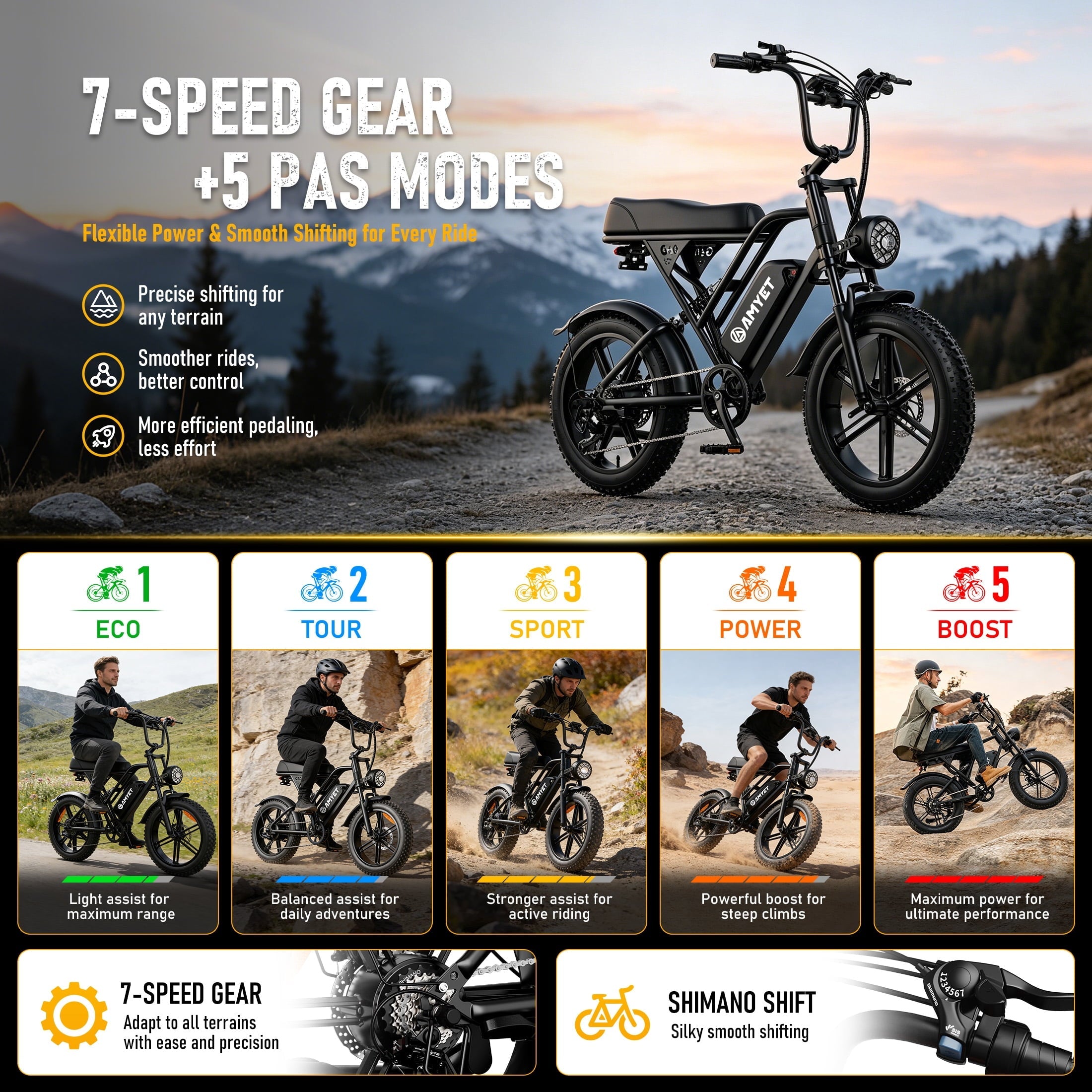 AMYET G60 Electric Bike for Adults, 1000W Peak 1500W, 48V 20Ah, 20x4 Fat Tire E Mountain Bike, UL2849