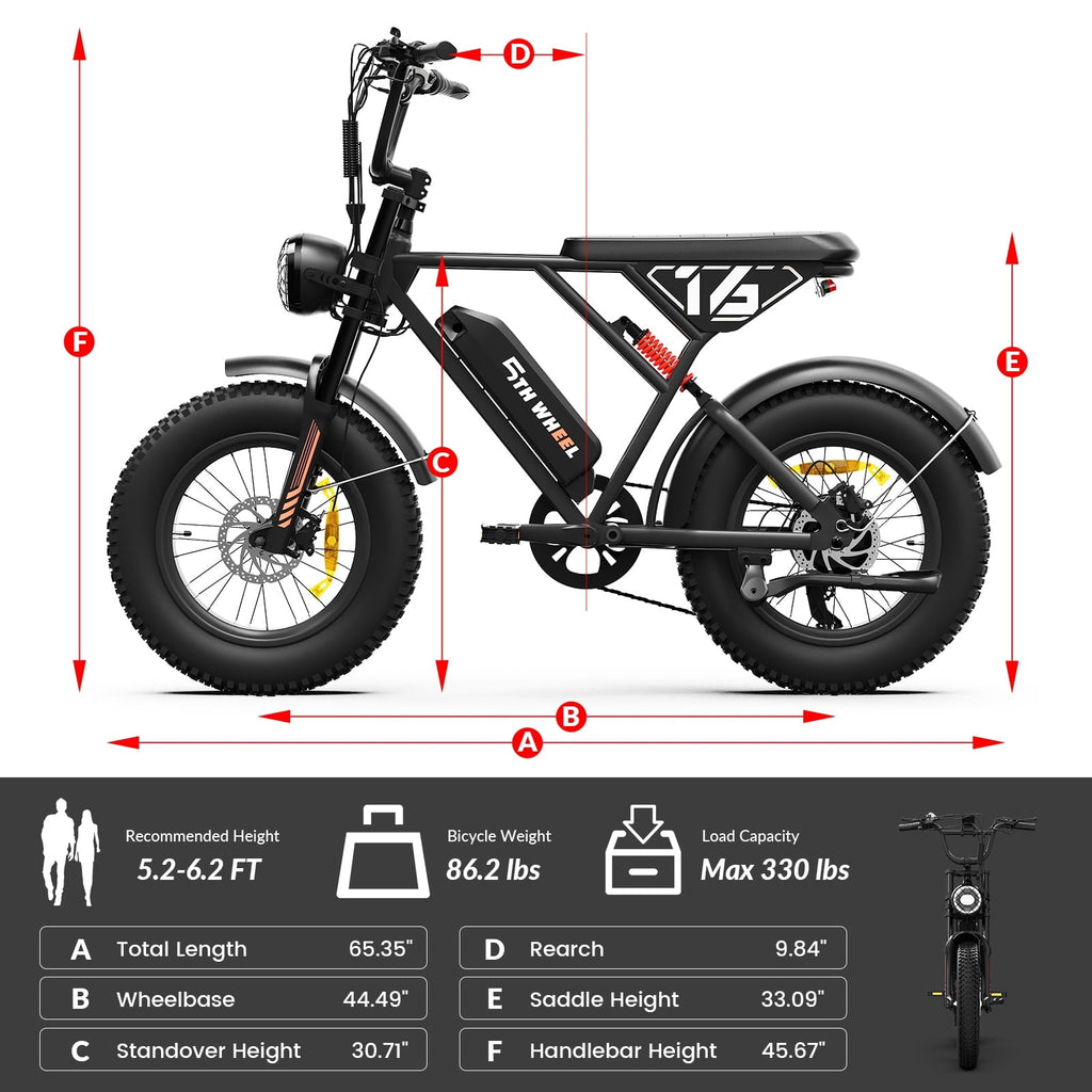 5TH WHEEL LB16 750W Electric Bike for Adults, 20 × 4 Fat Tire E Mountain Bikes, 48V 14.5Ah Removable Battery, Front Suspension, 7-Speed UL2849