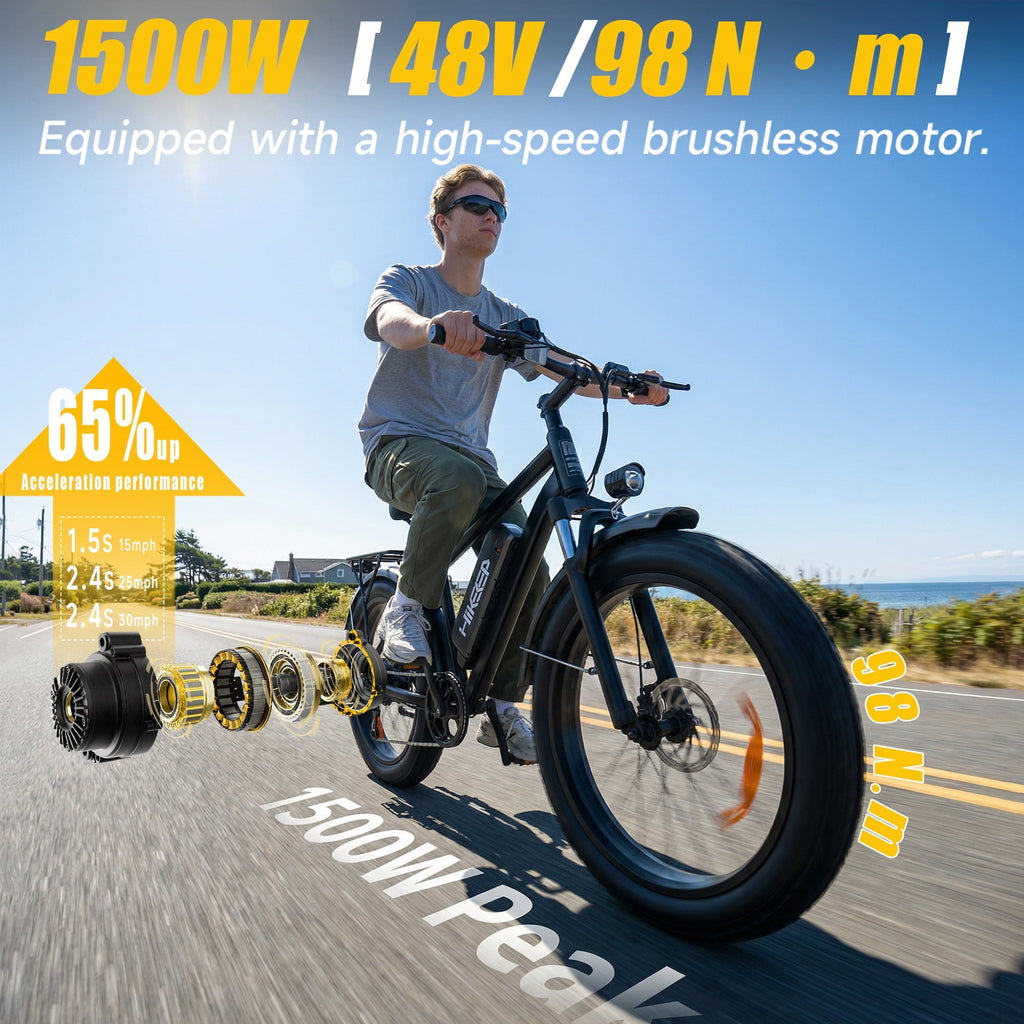 750W 1500W Electric Bike for Adults, 48V 15.6Ah Removable Battery, 26x4 Fat Tire Ebike, 7 Speed Shimano, Rear Rack, UL2849, Black
