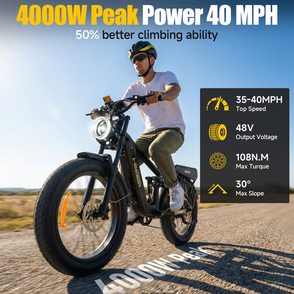 HiKeep Electric Bike for Adults, 2000W 4000W Peak Motor, 48V 25Ah Removable Lithium Battery, 26x4 Fat Tire E-Bike, 7-Speed Shimano, Full Suspension, Rear Rack, UL 2849, Black