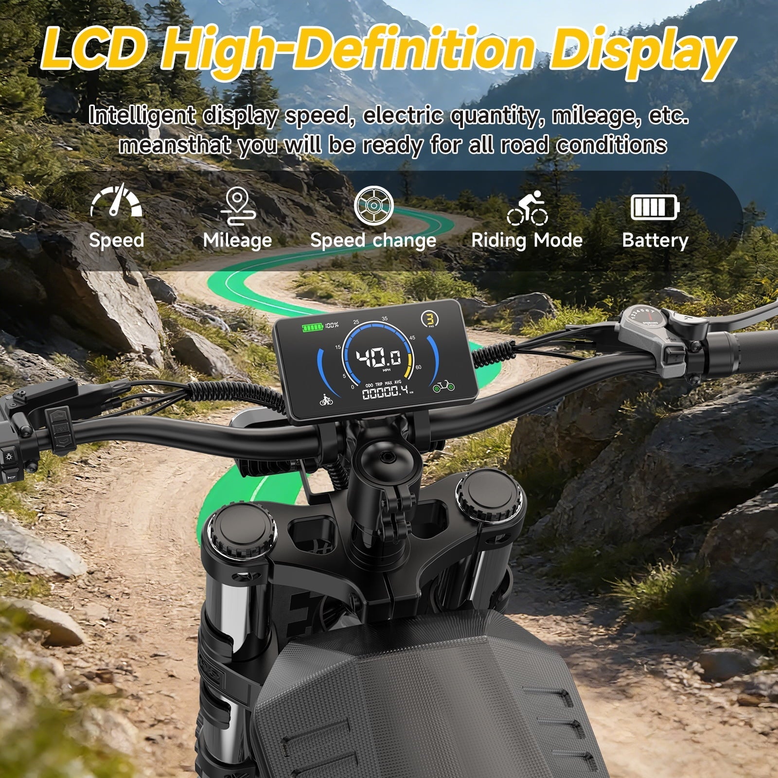 HiKeep 1500W/3000W Peak Off-Road Electric Bike for Adults, 52V 40Ah UL Battery, 20x4 Fat Tire Dirt Ebike, 40MPH E-Mountain Bike, 40-85 Miles Range, UL 2849