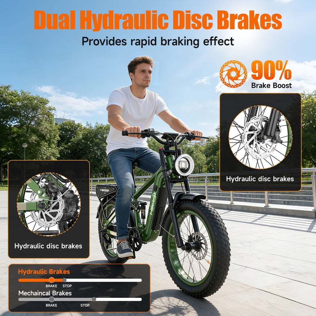 Electric Bike for Adults, 2000W 4000W Peak Motor, 48V 25Ah Removable Battery, 26x4.0 Fat Tire Ebike, 7-Speed Shimano, Front Fork & Linkage Suspension, Rear Rack, 40MPH, UL2849, Green