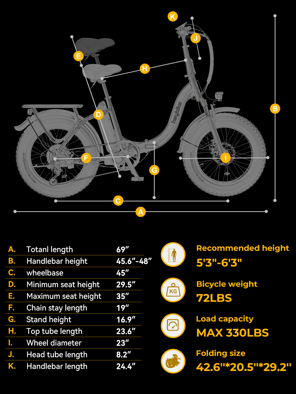 Heybike Ranger 2.0 Electric Bike for Adults, 1400W Peak Motor Foldable Ebike with 600Wh Removable Battery, 20 Fat Tire All-Terrain Electric Bicycle with Front Suspension, UL 2849