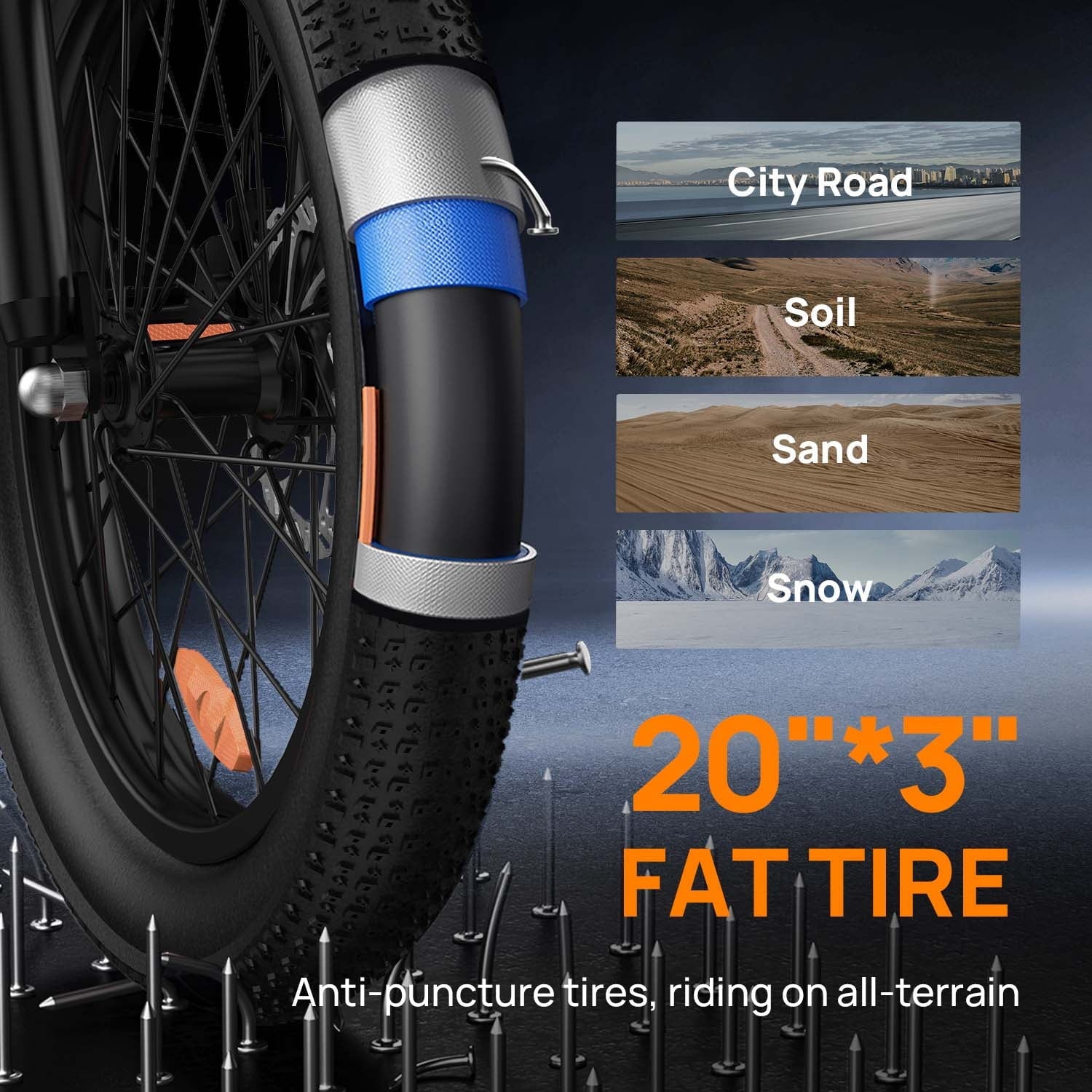 URLIFE 3.0 Fat Tire Ebike, 20 Electric Bicycles for Adult, 750W Peak Motor, 48V 13AH Remobavle Battery, 7-Speed Commuting Ebike, UL2849-Black