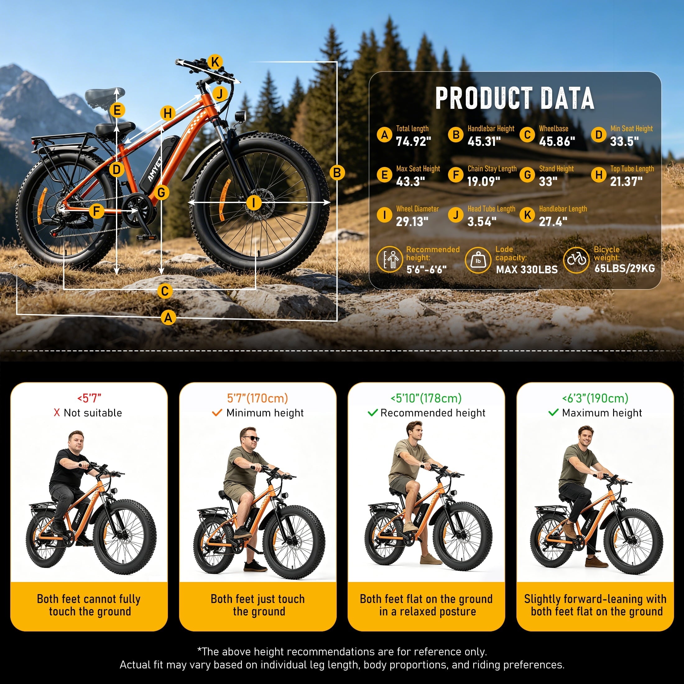 AMYET EB26 Electric Bike for Adults, Peak 1500W 48V 15Ah, 26 Fat Tire Ebike, E-Mountain Bicycle, UL2849