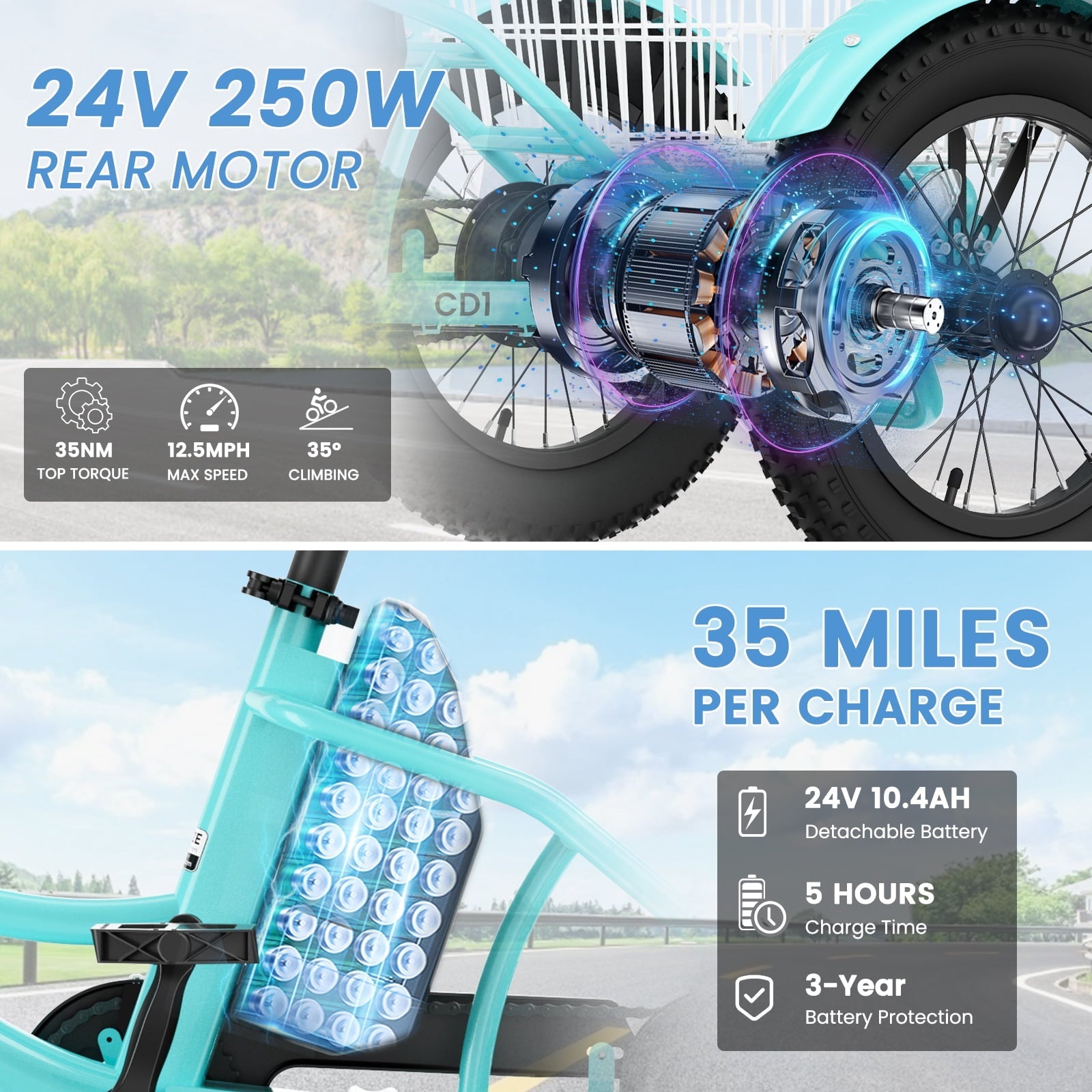 MOONCOOL Electric Tricycle for Kids ,16x3 3 Wheel 250W 10.4Ah Etrike W/ LED headlight & Rear Basket & horn bell & DIY stickers .6/9/12.5 MPH