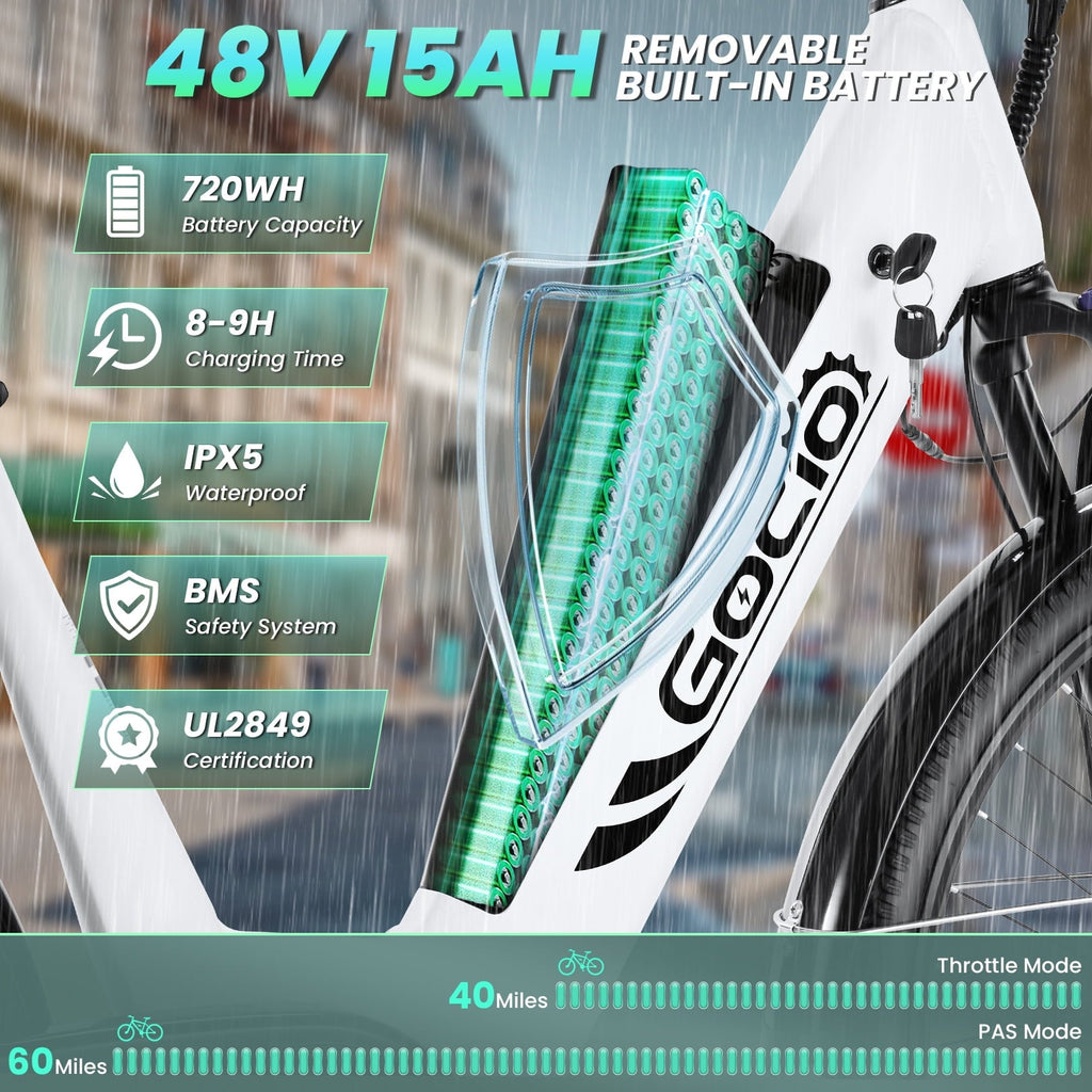 Gocio 26 x 2.1 Electric Bike for Adults, 500W Commuter Ebike, 48V 720wh Built-in Battery, 5 Riding Modes, Max 60 Miles, LCD, Lockable Front Suspension Step Thru E Bikes UL 2849