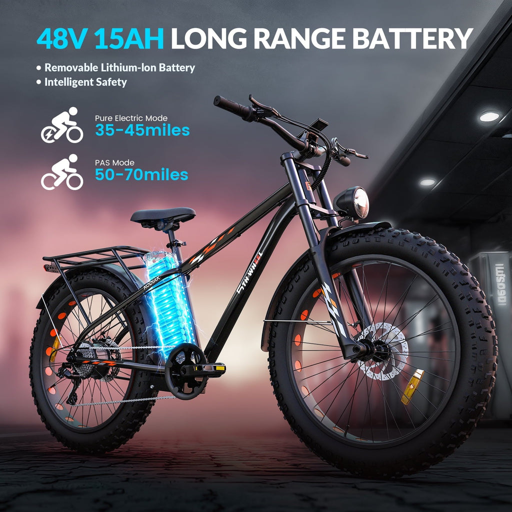 5TH WHEEL W29B 26 x 4 Fat Tire Electric Bike, 750W Motor Adult Ebike with 48V 15Ah Removable Battery, Electric Mountain Bicycle with 7 Speed, UL2849