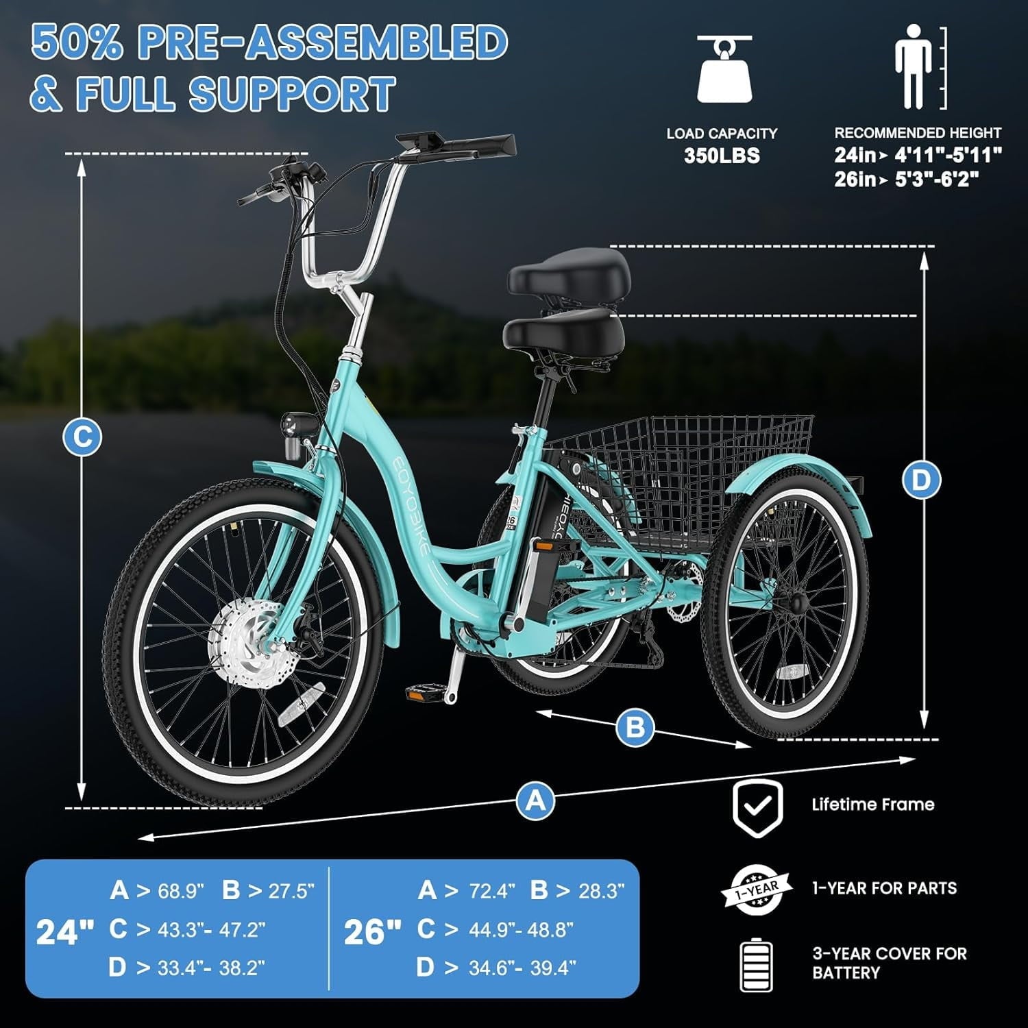 MOONCOOL Electric Trike for Adults w/ Rearview Mirror kit, 700W Peak Motor 10.4Ah battery .24/26 7 Speeds 3 Wheels Low Step Through Unisex Electric Trikes .35-60Miles