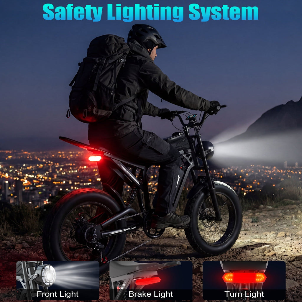Moveloop 1500W Peak Electric Bikes for Adults, 20 Fat Tire Ebike, 31MPH & 70 Miles Range, 48V 15.6Ah Removable Battery, Full Suspension and 7-Speed, UL 2849