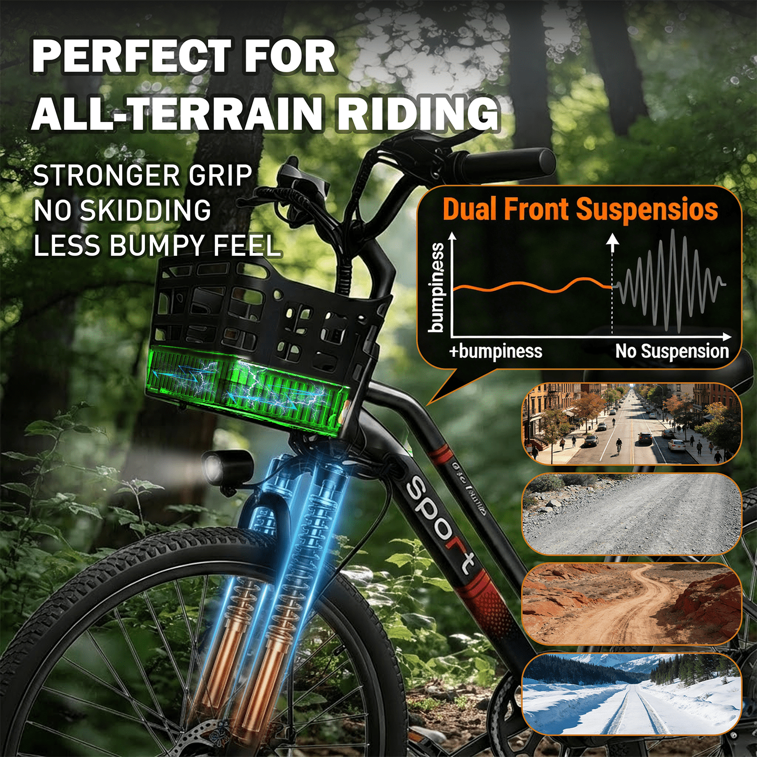 BroPath Electric Bike for Adults, Ebike, Electric Bicycle with 576WH Removable Battery,14 Folding Ebike, 21MPH,20+ Miles(MAX),500W High Motor,Multi-Shock Absorption,Commuting Mini E Bikes,UL2849