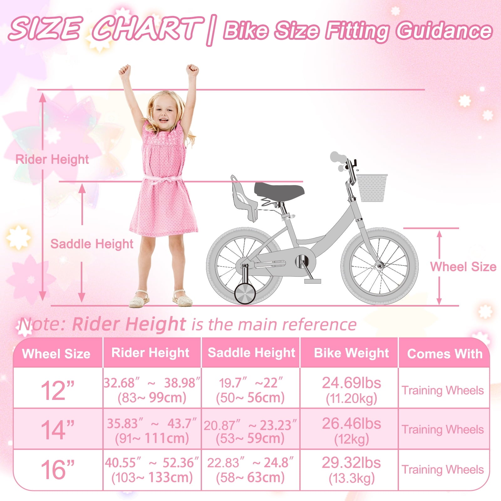 KORIMEFA Bikes for Girls 3-6 Years Old Toddlers, 12 inch Girls Bike with Training Wheels, Basket and Doll Seat, Children Bicycles with Handbrake, White