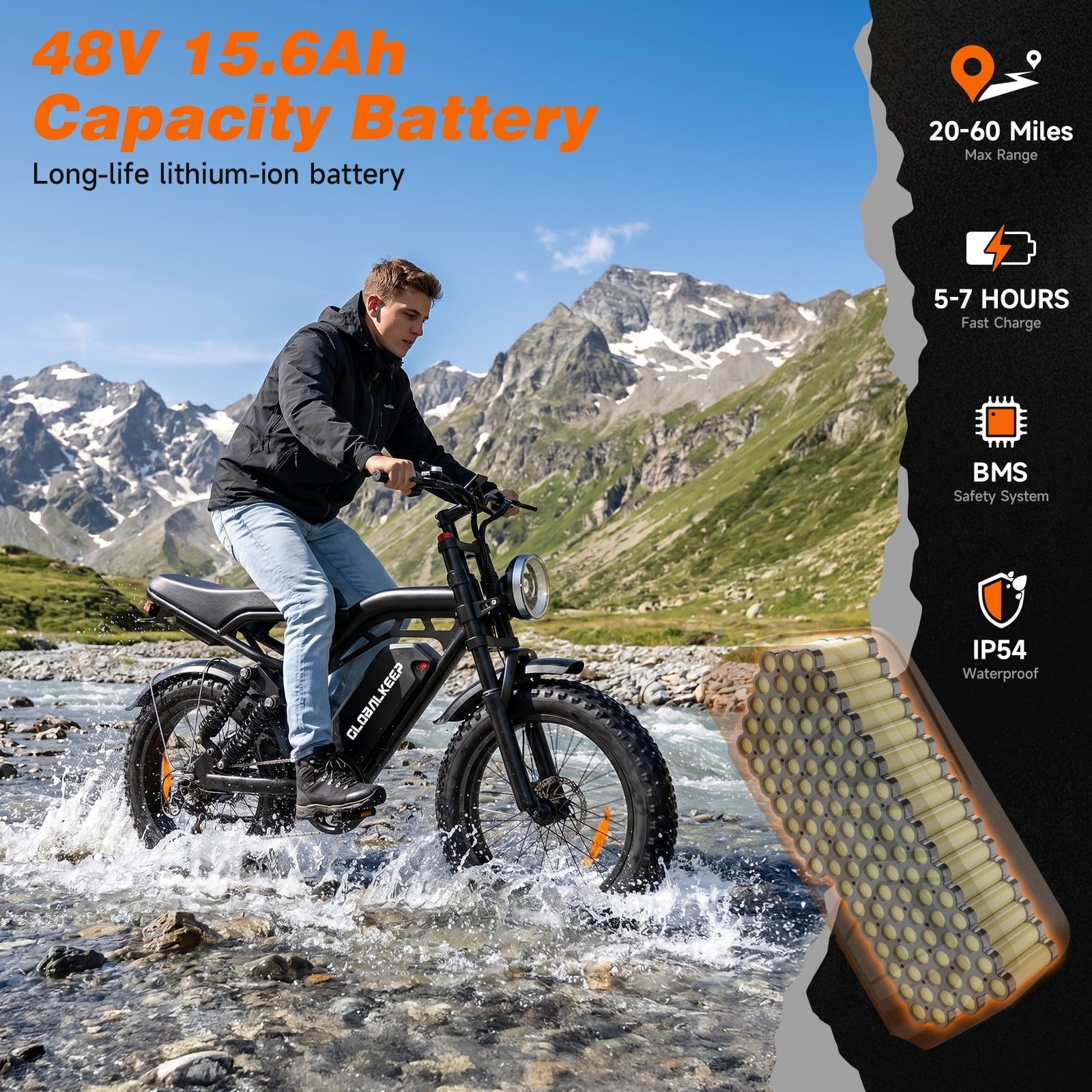 GlobalKeep Electric Mountain Bike for Adults, Peak 1500W Motor, 20x4 Fat Tire E Bicycle, 48V/15.6Ah Battery UL2849
