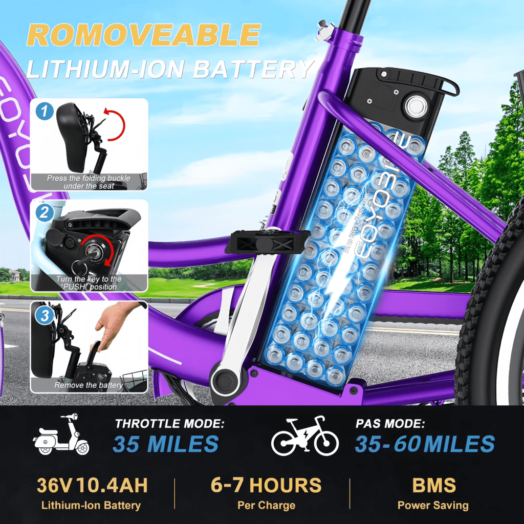 MOONCOOL Electric Trike for Adults w/ Rearview Mirror kit, 700W Peak Motor 10.4Ah battery .24/26 7 Speeds 3 Wheels Low Step Through Unisex Electric Trikes .35-60Miles