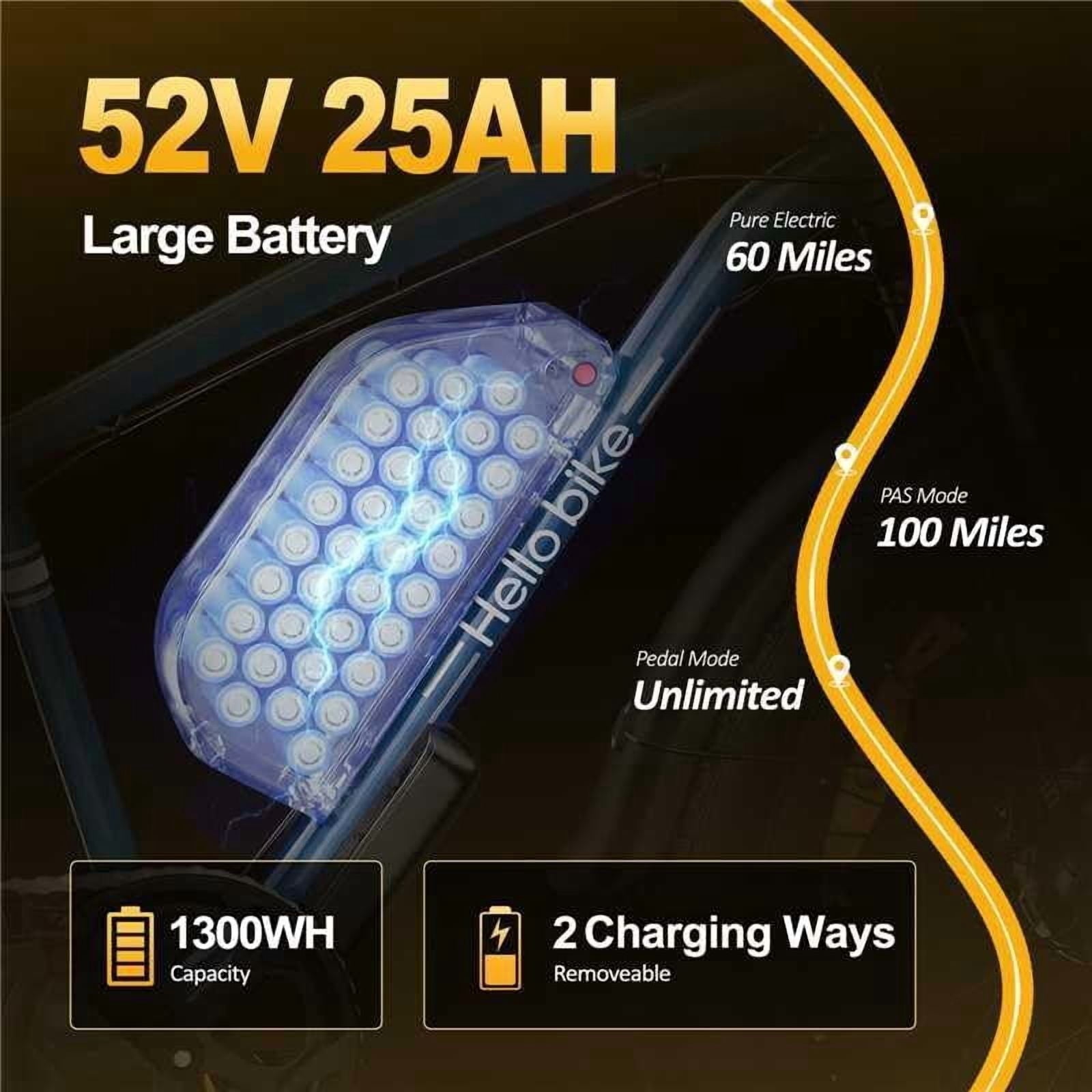 26 Electric Bike for Adult,5000w Dual Motors,up 100 Miles 52V 25Ah Ebike,26 x 4.0 Fat Tire Adult Bicycles for All Terrain,Mountain Commuter UL2849