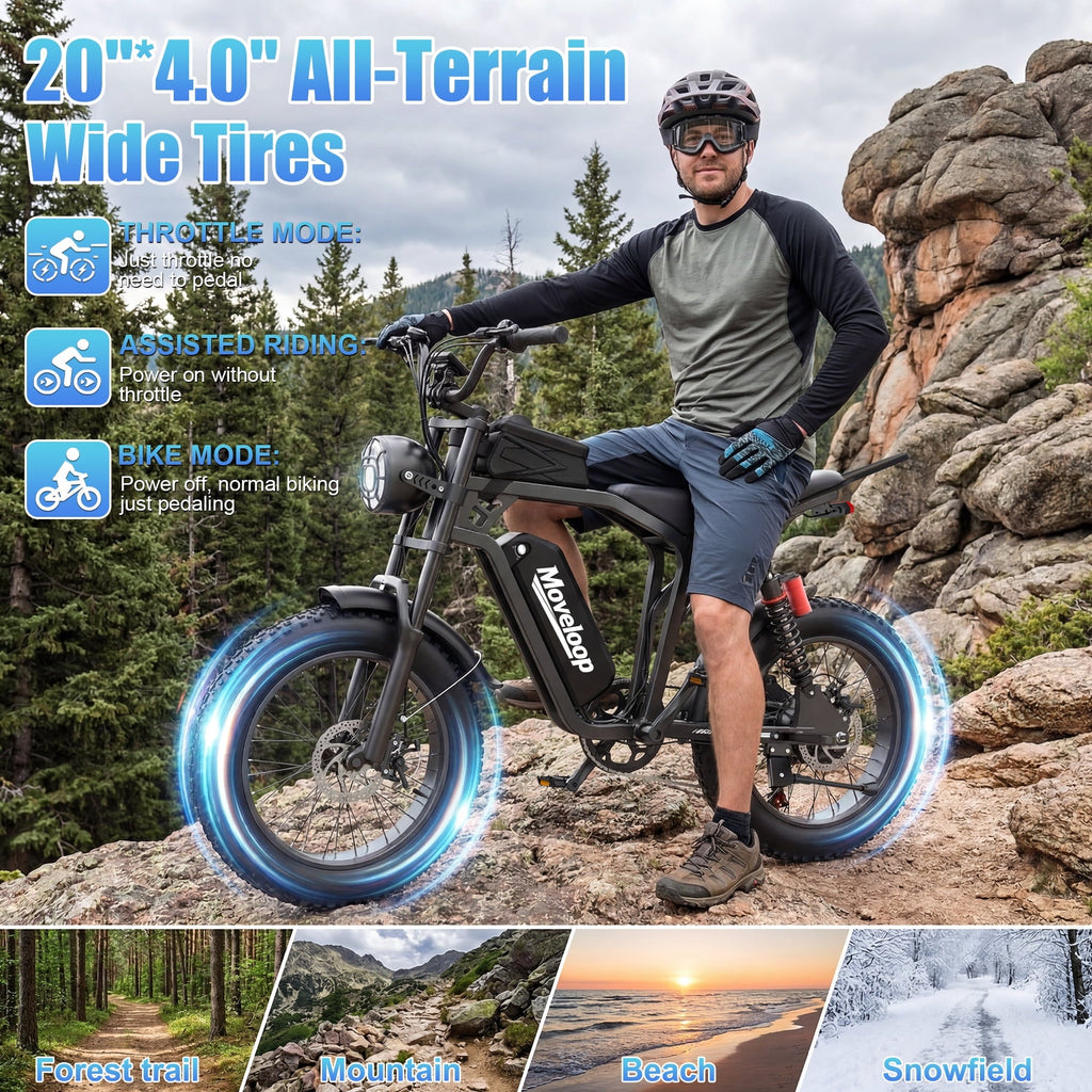 Moveloop 1500W Peak Electric Bikes for Adults, 20 Fat Tire Ebike, 31MPH & 70 Miles Range, 48V 15.6Ah Removable Battery, Full Suspension and 7-Speed, UL 2849