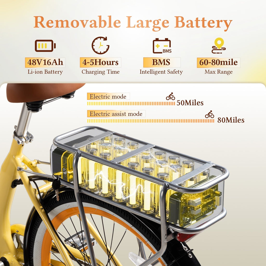 26 Inch Cruiser Electric Bike, E-Bike for Adults with 48V 15.6AH Removable Battery, Step Through Ebike for Women Men UL2849- Blue