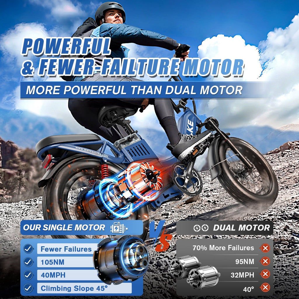 W WALLKE H7 Ultra 4000W Ebike, 37MPH Electric Bike, 48V 55Ah Portable Power Station Battery, Torque Sensor, 20 Puncture-Proof Fat Tire
