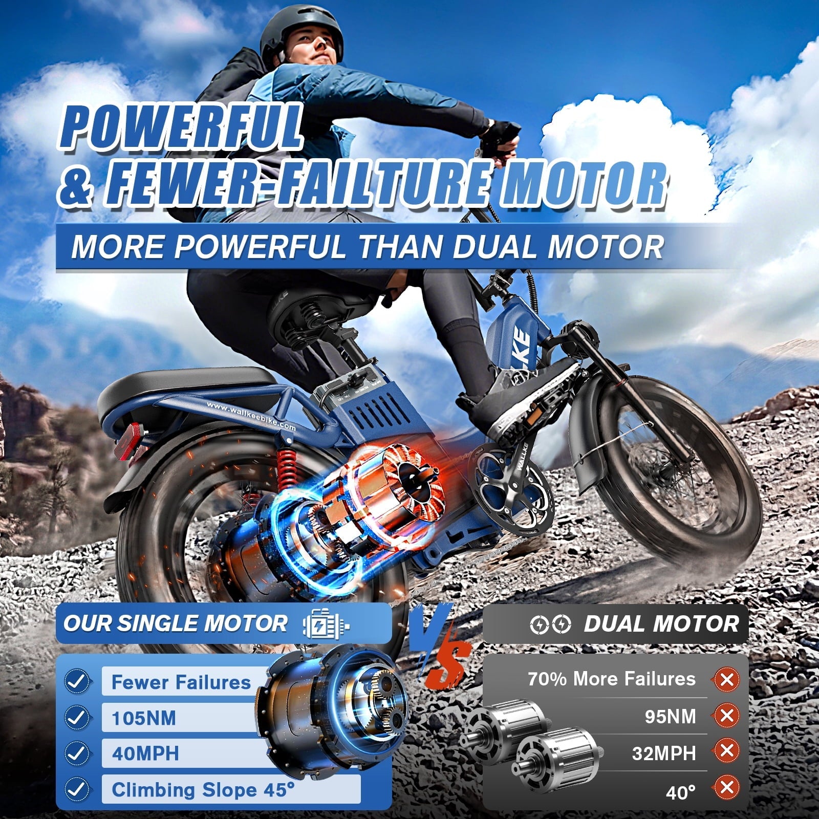W WALLKE H7 Ultra 4000W Ebike, 37MPH Electric Bike, 48V 55Ah Portable Power Station Battery, Torque Sensor, 20 Puncture-Proof Fat Tire