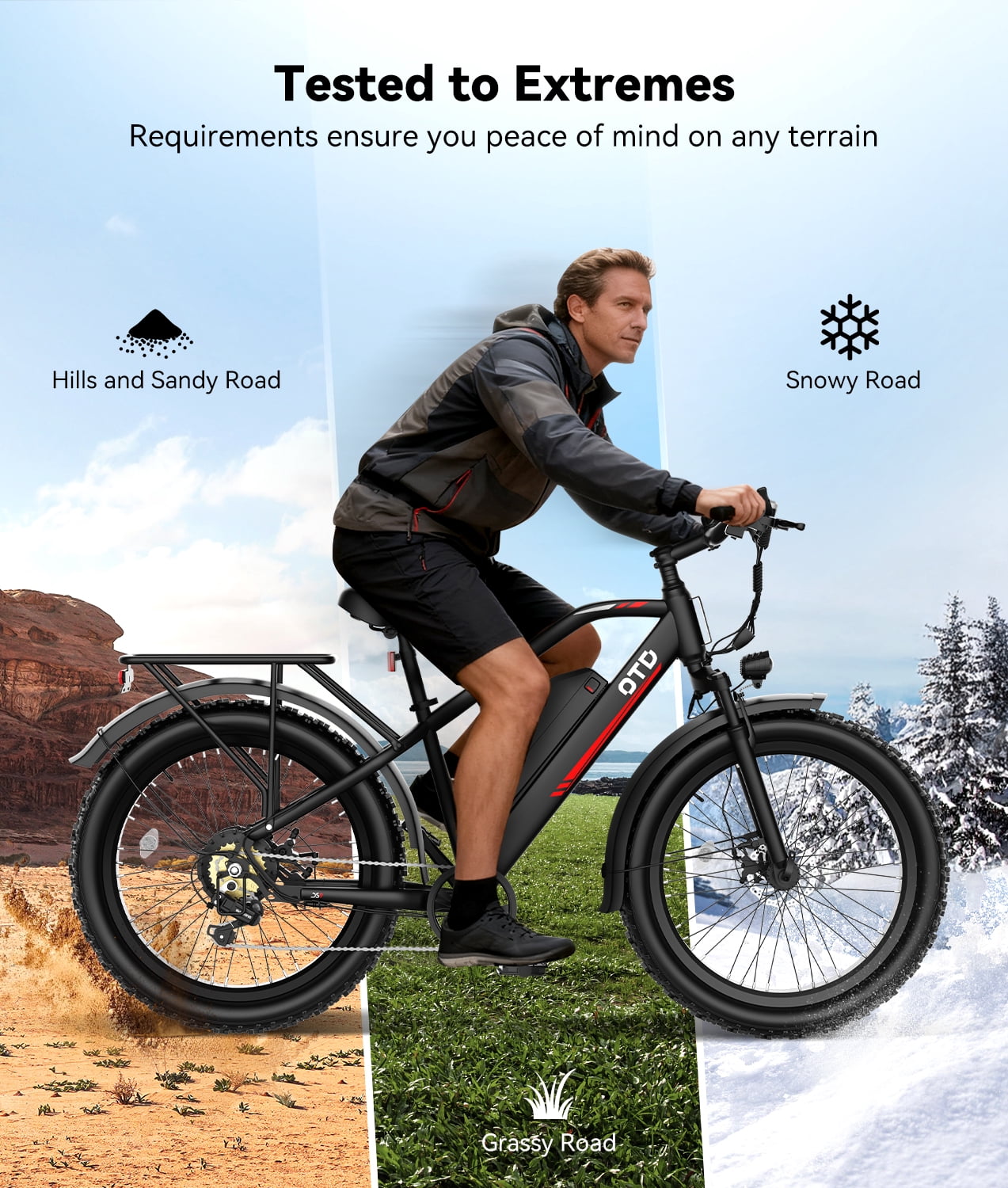 Electric Bike for Adults,1600W Fat Tire Ebike, 90+ Miles 28MPH E-Bicycles with Hydraulic Brakes, Fat Tire All-Terrain Electric Bicycle